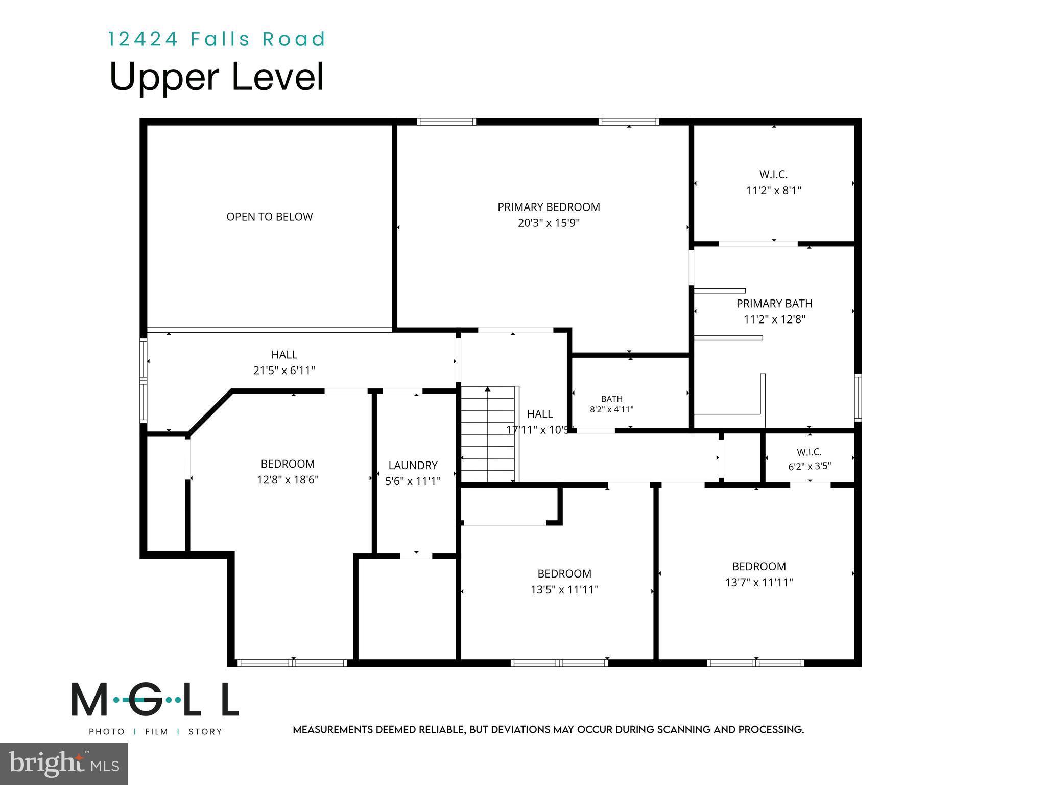 COCKEYSVILLE/HUNT VALLEY - Residential