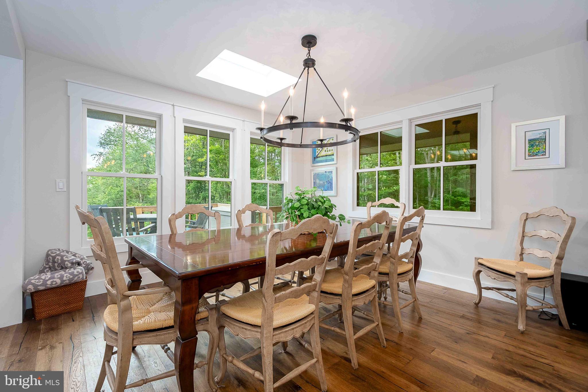 OLD TIMBERLINE - Residential