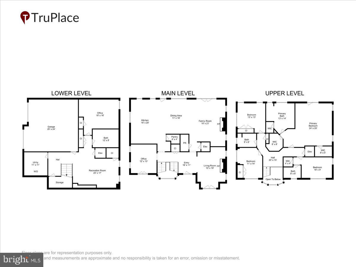 ENGLISH VILLAGE - Residential