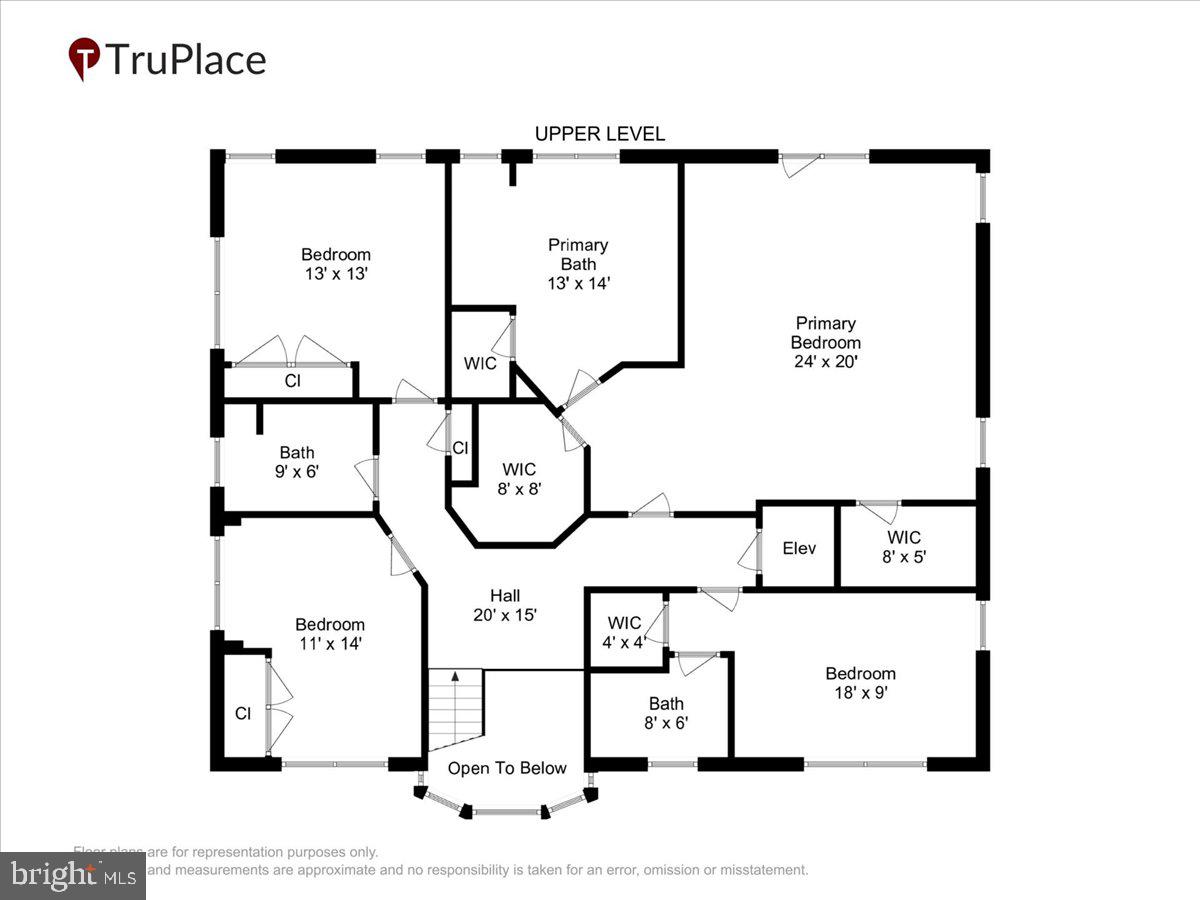ENGLISH VILLAGE - Residential