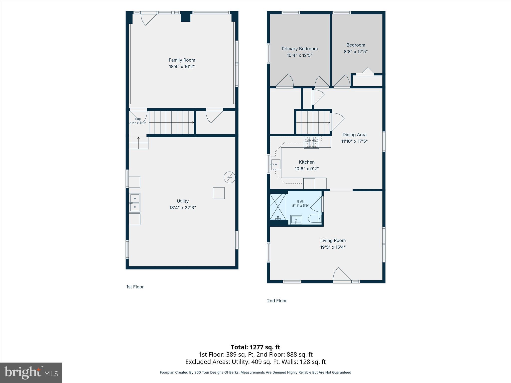 FAR HILLS FARM - Residential