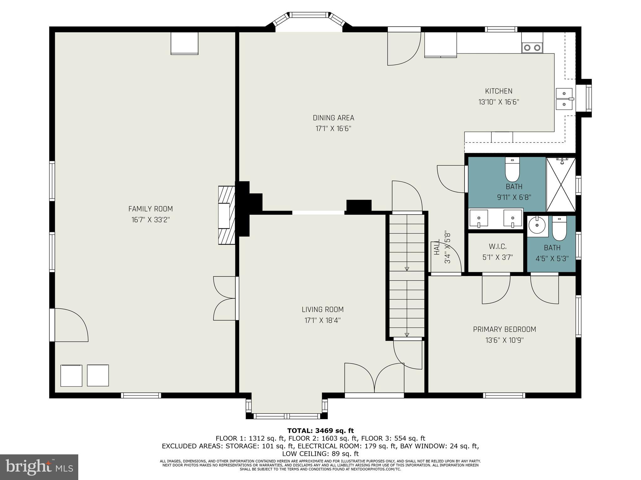 CONOWINGO - Residential