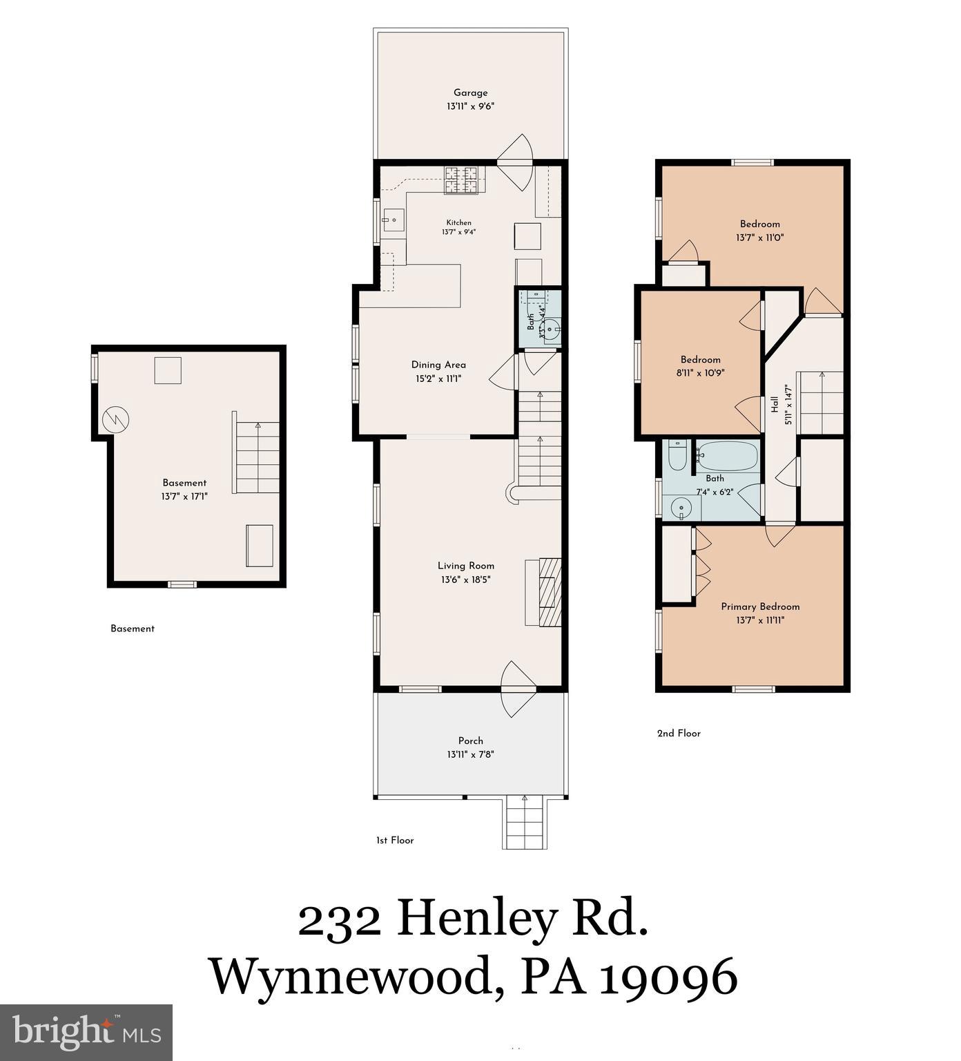 PENN WYNNE - Residential