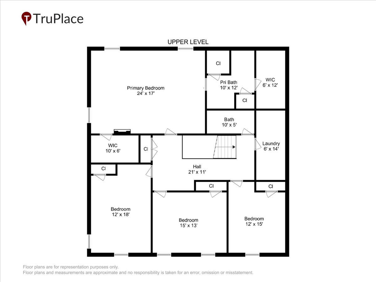 CREEKSIDE VILLAGE - Residential