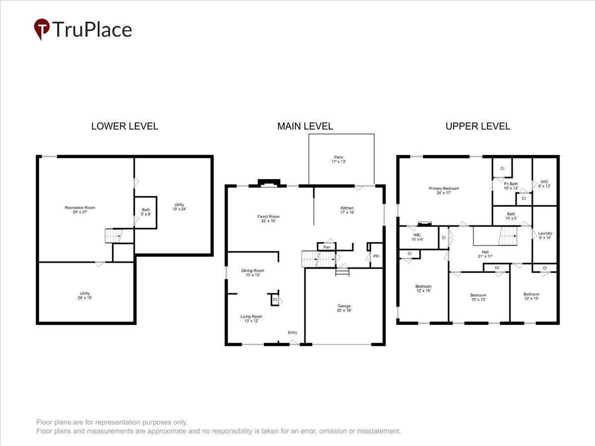 CREEKSIDE VILLAGE - Residential