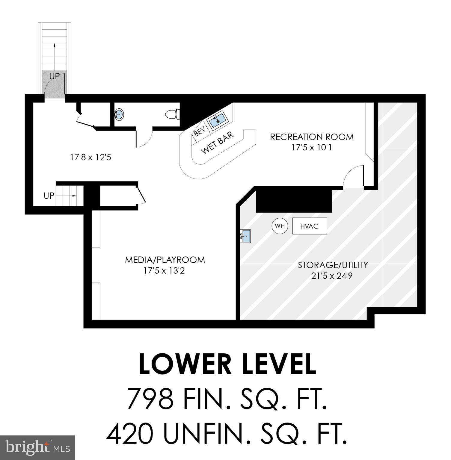 COLVINS GLEN - Residential