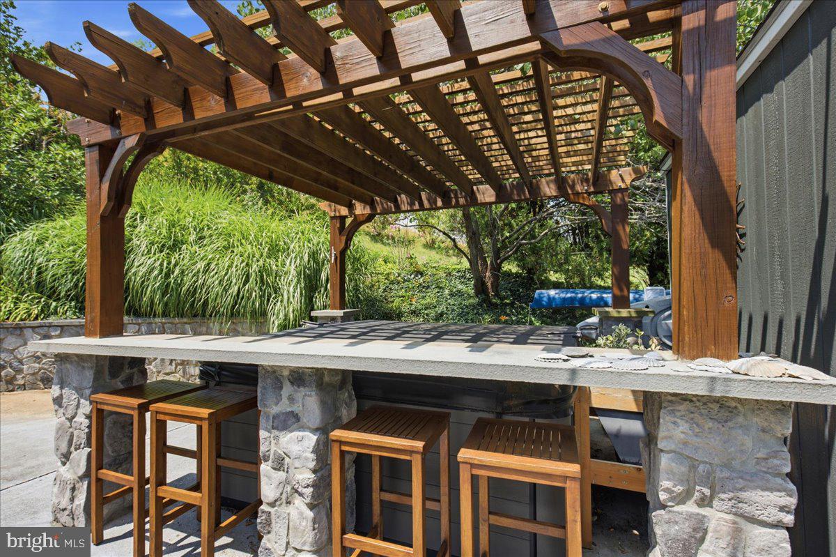 KENWOOD BEACH - Residential