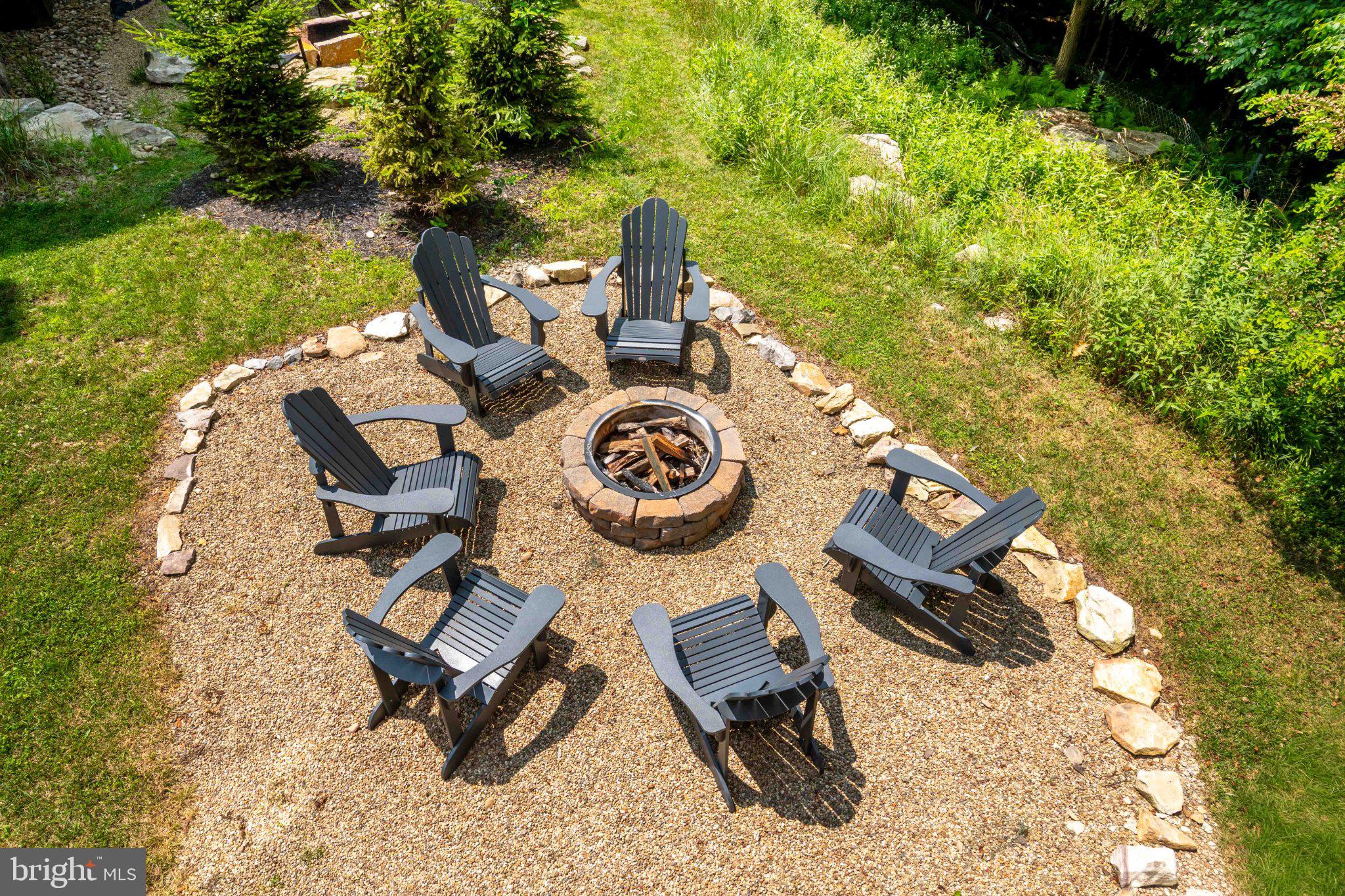 RIDGE RUN AT NORTH CAMP - Residential