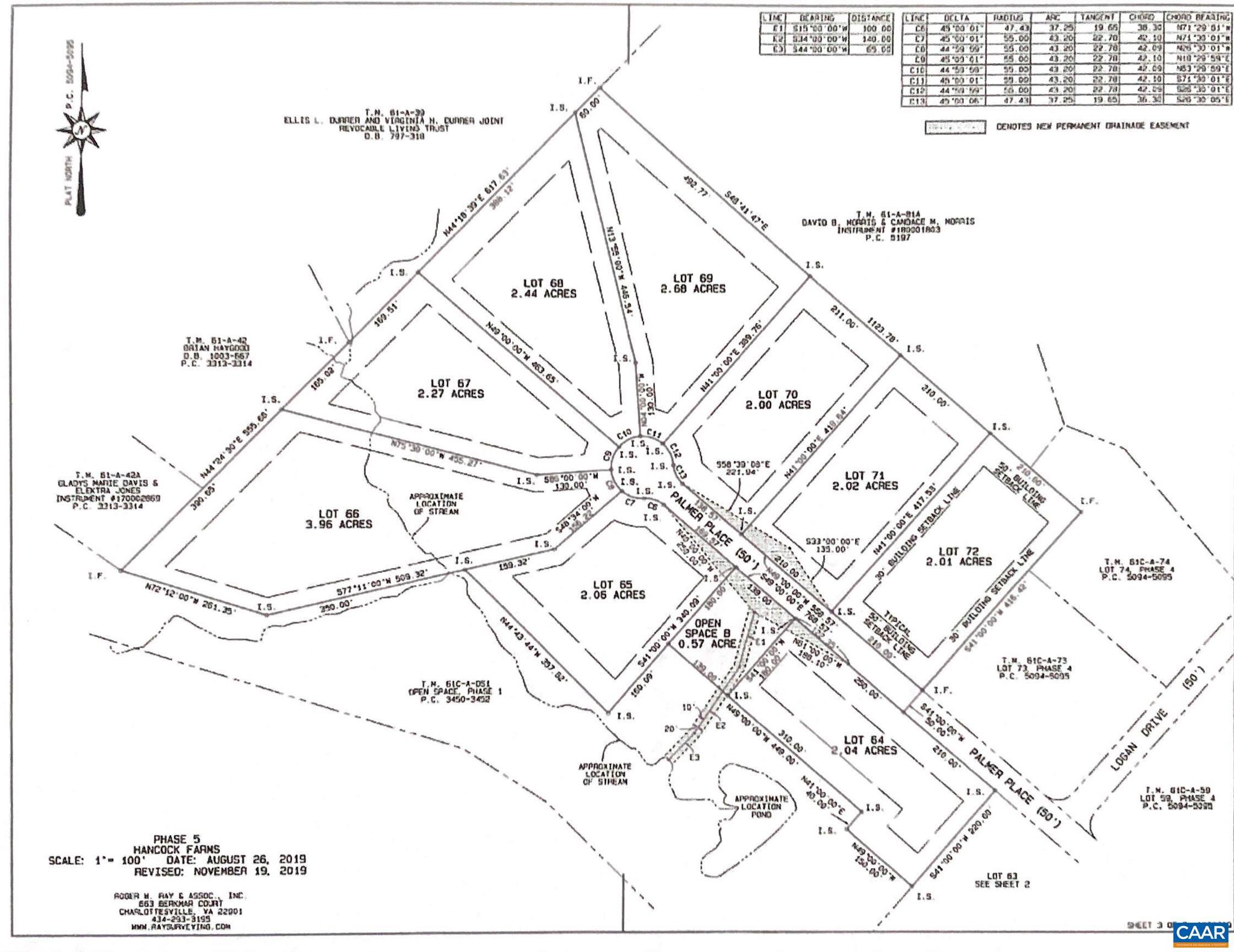 HANCOCK FARMS - Residential