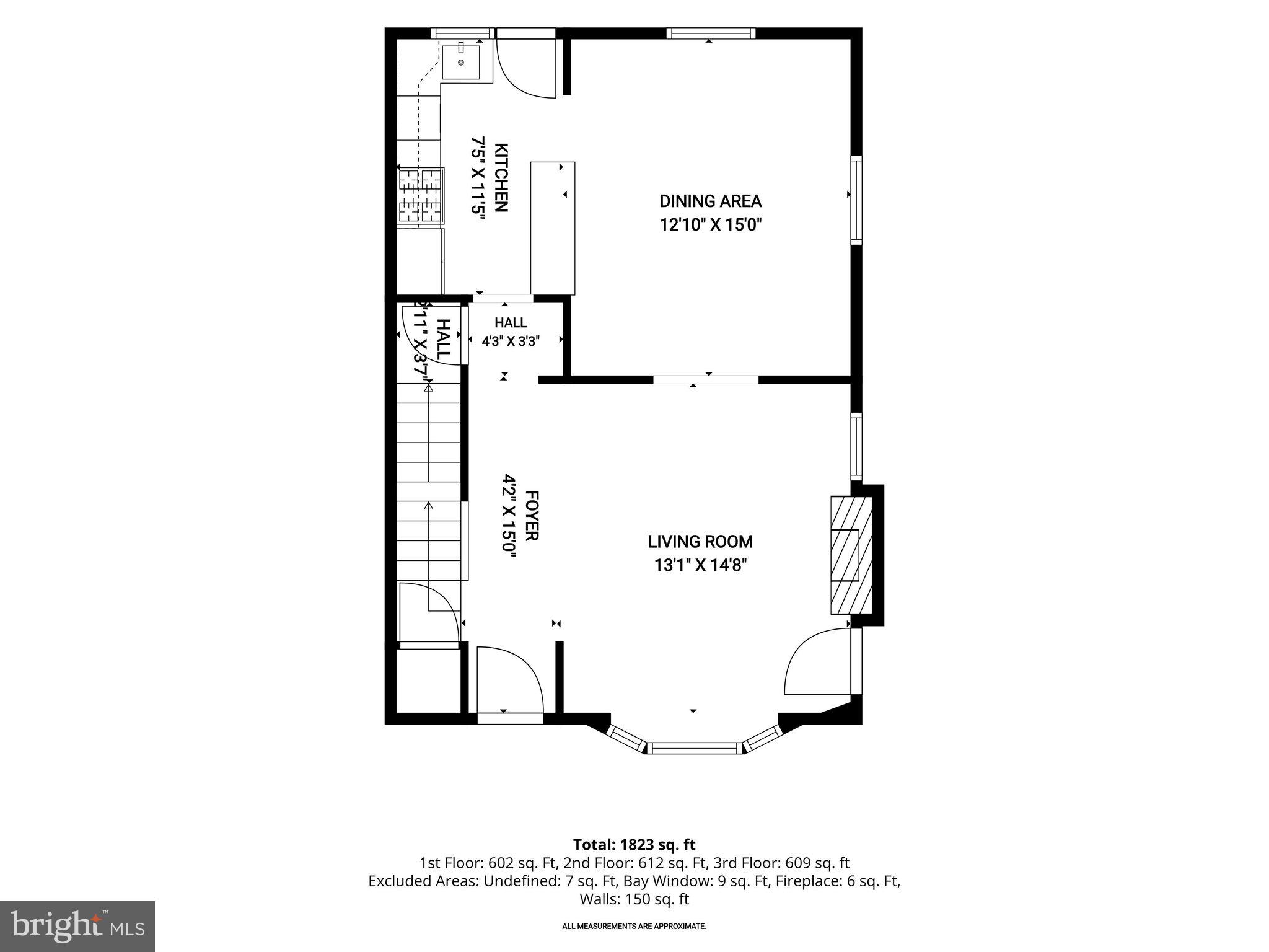 RODGERS FORGE - Residential