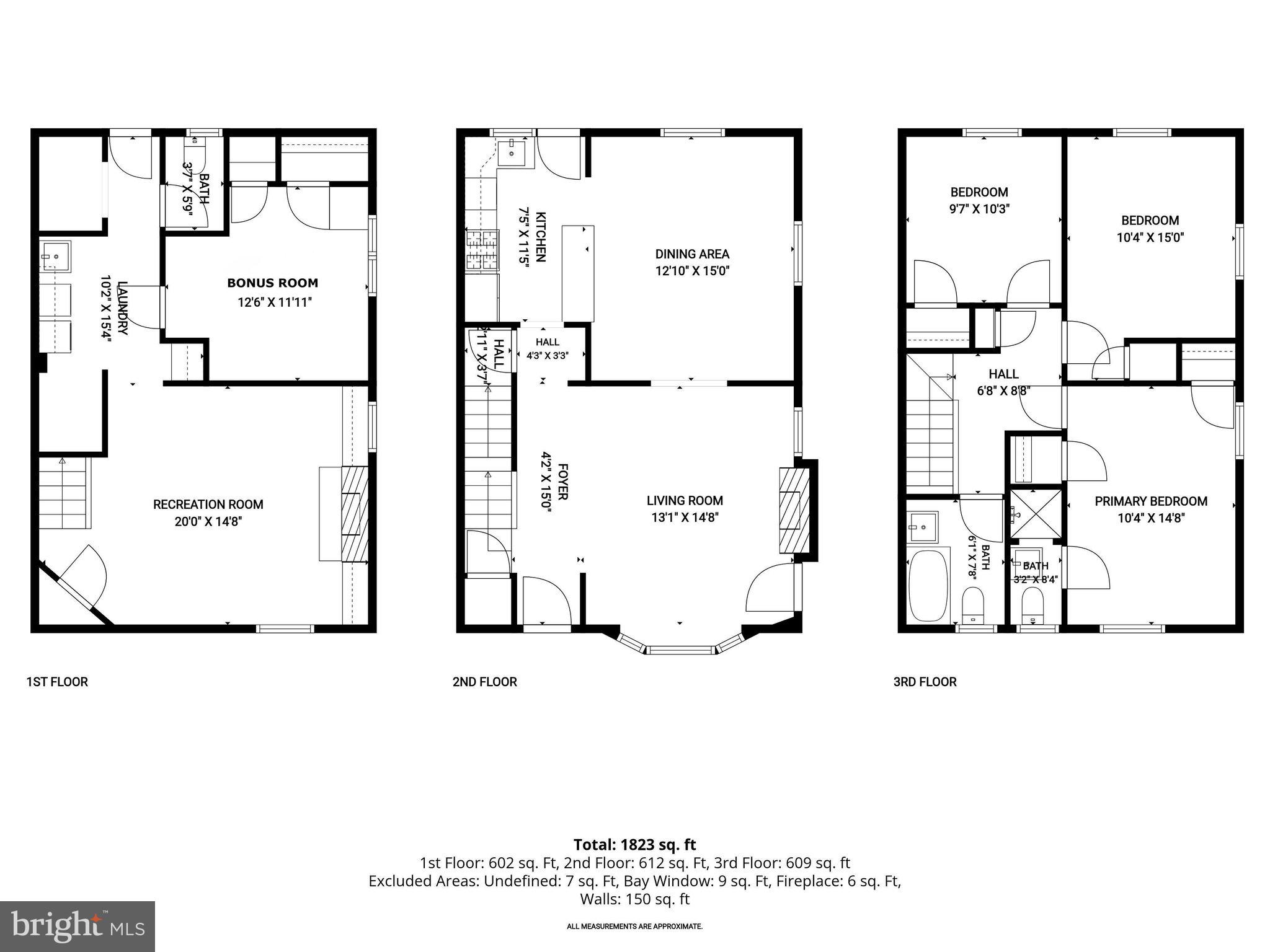 RODGERS FORGE - Residential