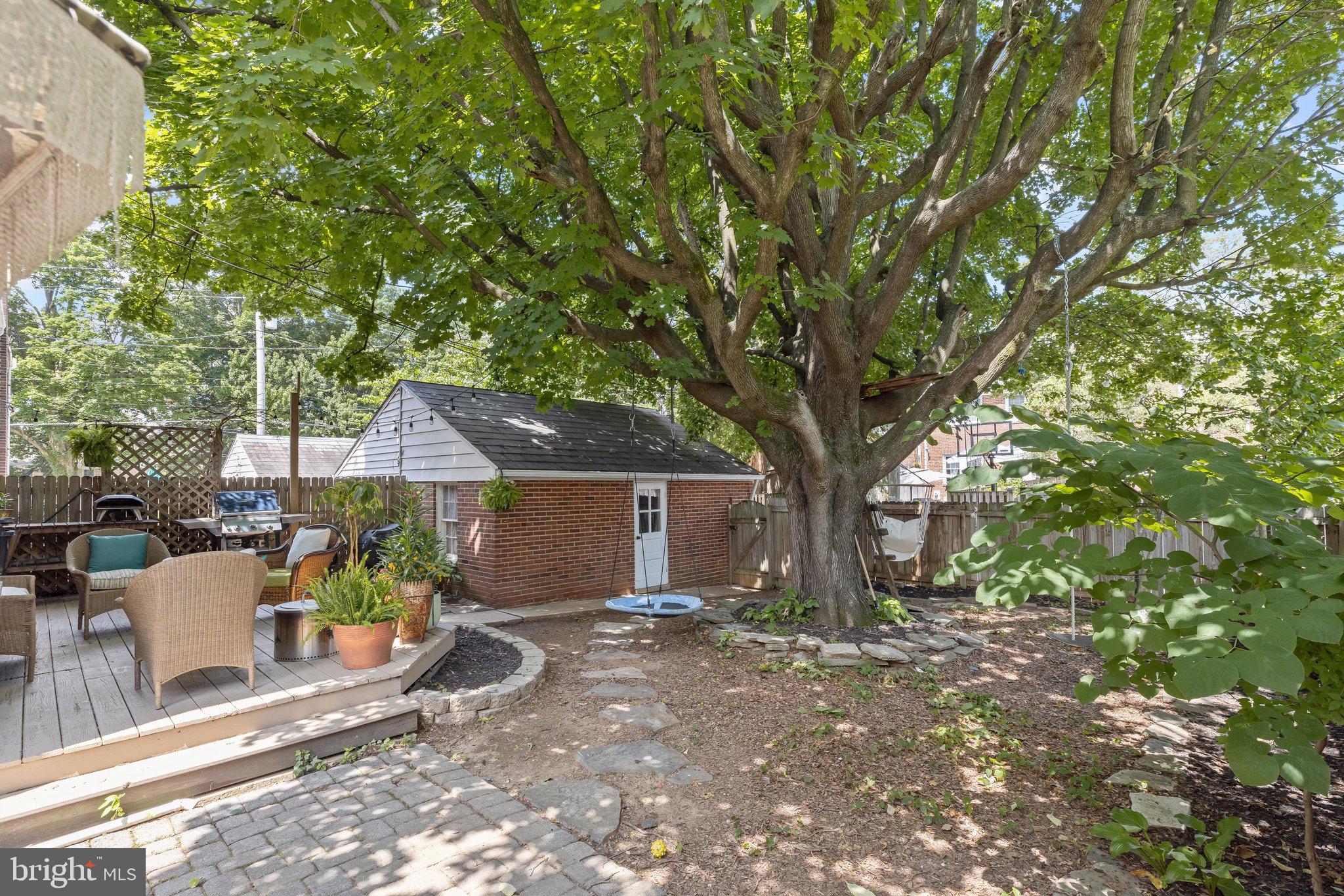 RODGERS FORGE - Residential