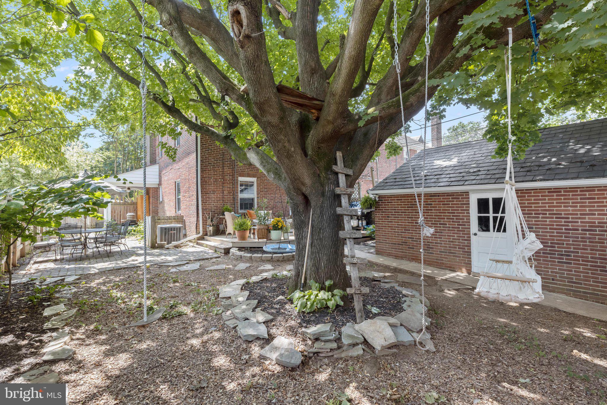 RODGERS FORGE - Residential