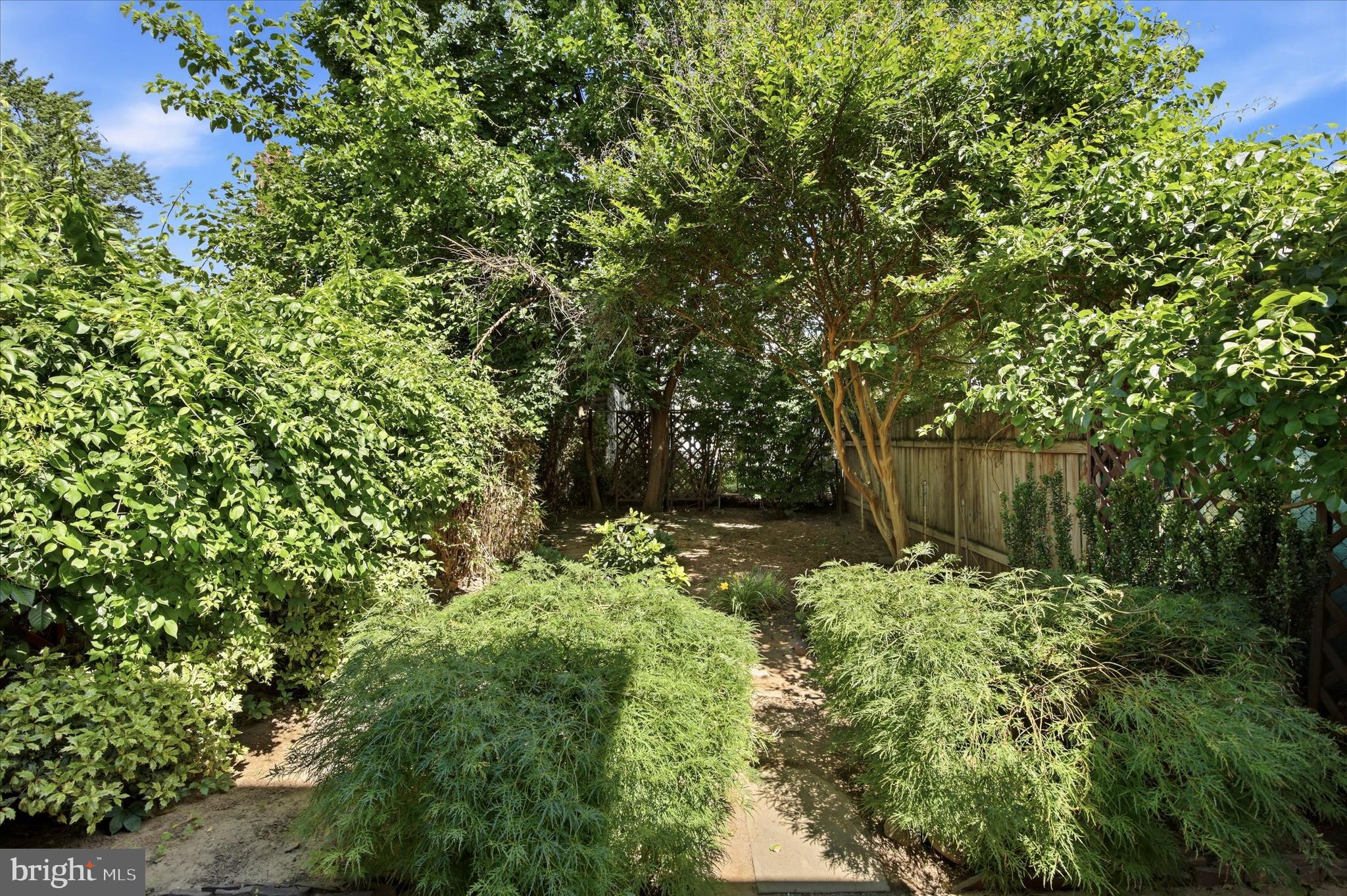 ROXBOROUGH - Residential