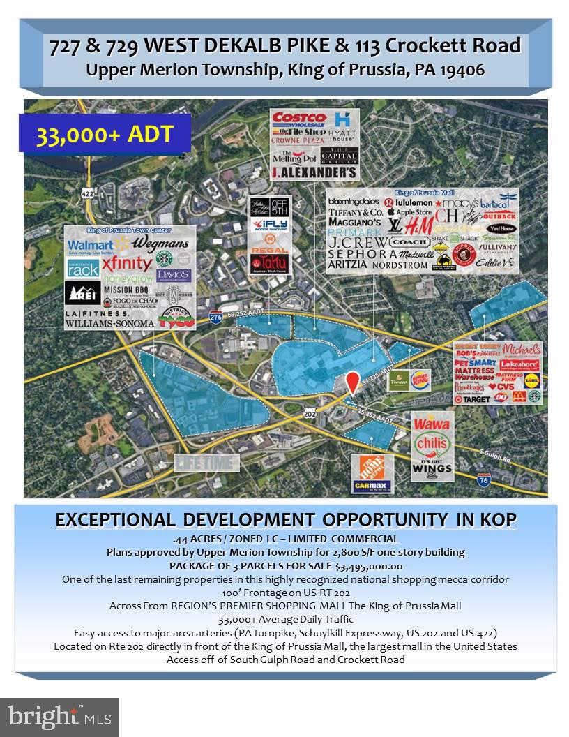 NONE AVAILABLE - Commercial Sale