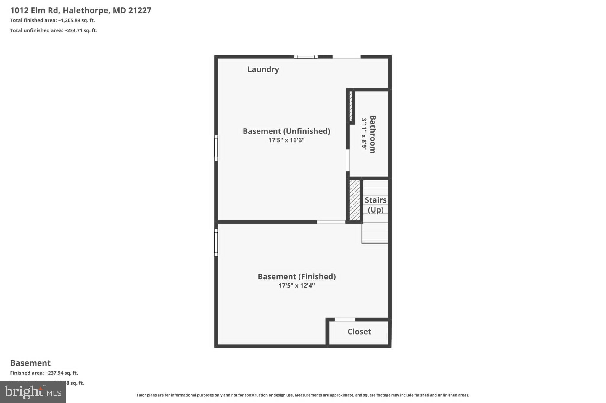 ARBOUR MANOR - Residential