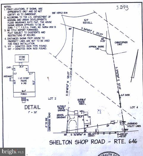 CATHYTON ESTATES - Residential