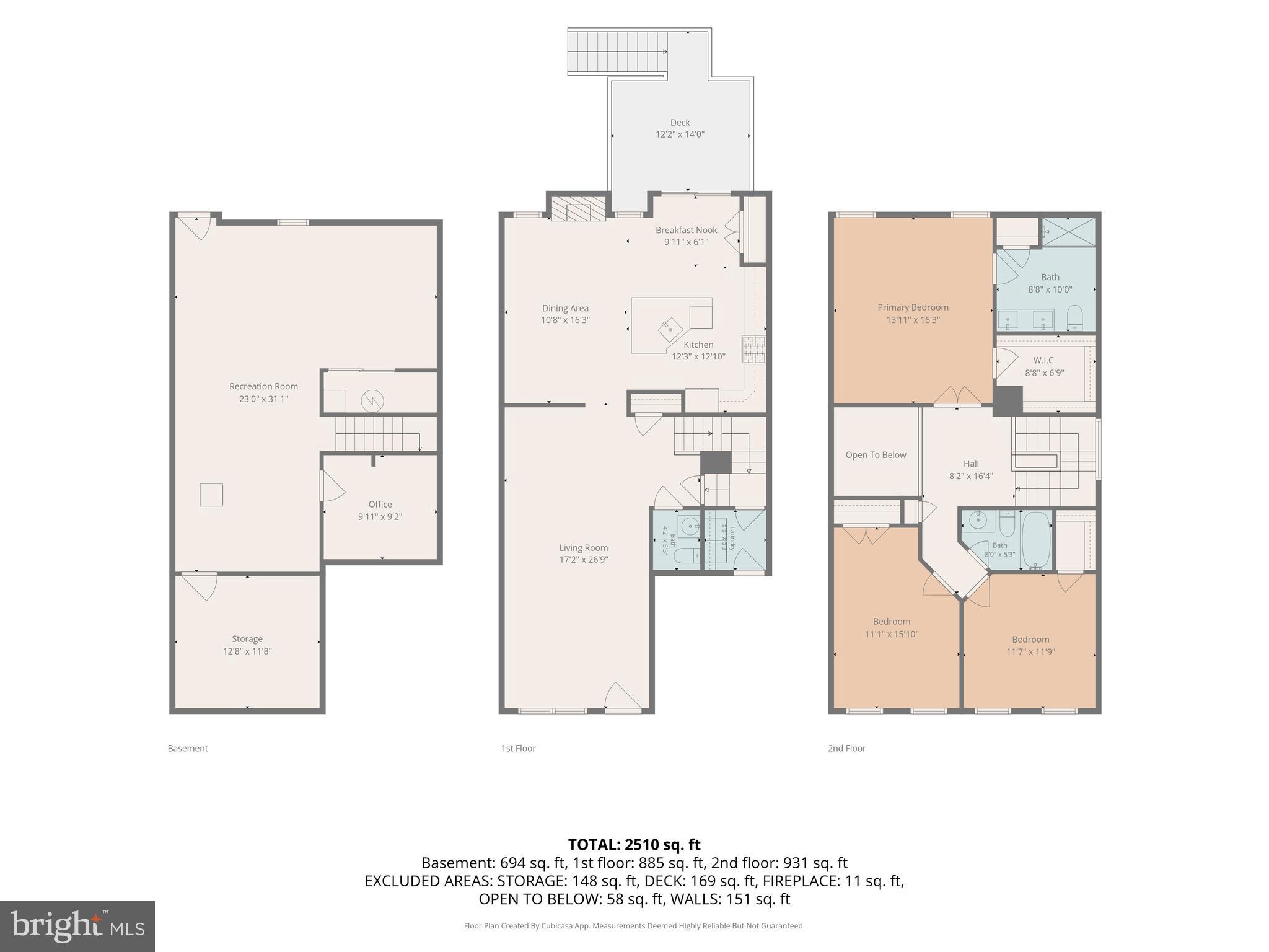 SPENCEOLA FARMS - Residential