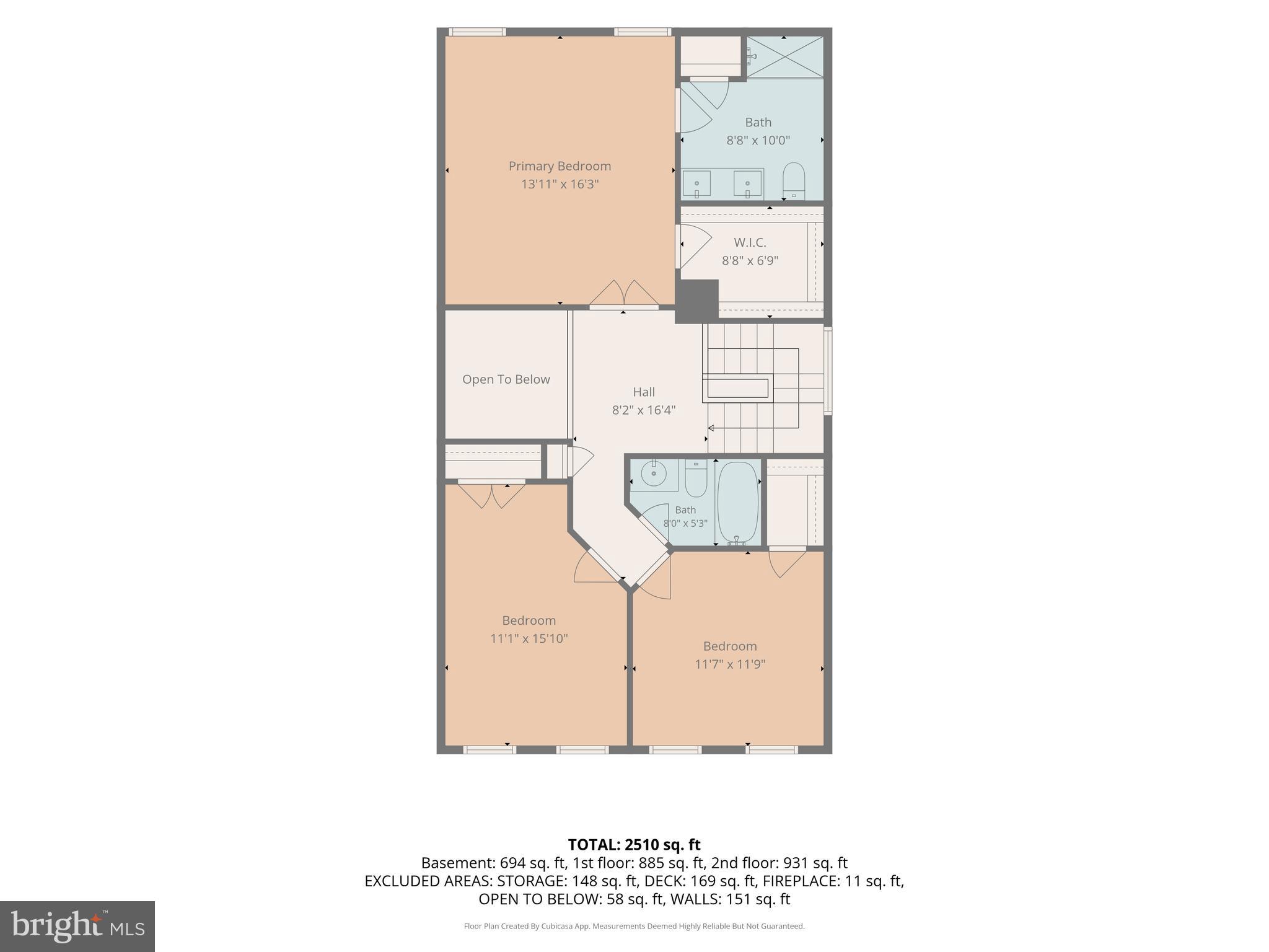 SPENCEOLA FARMS - Residential