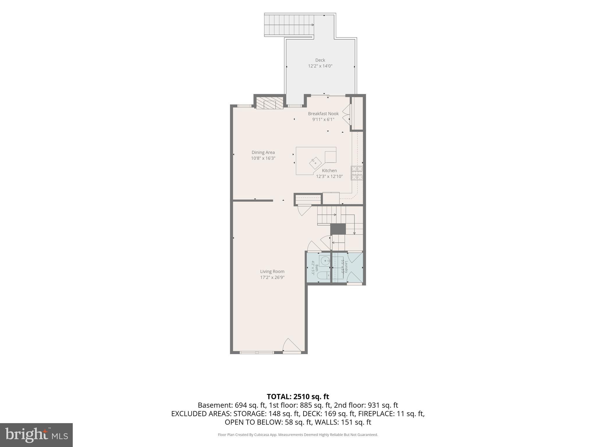 SPENCEOLA FARMS - Residential