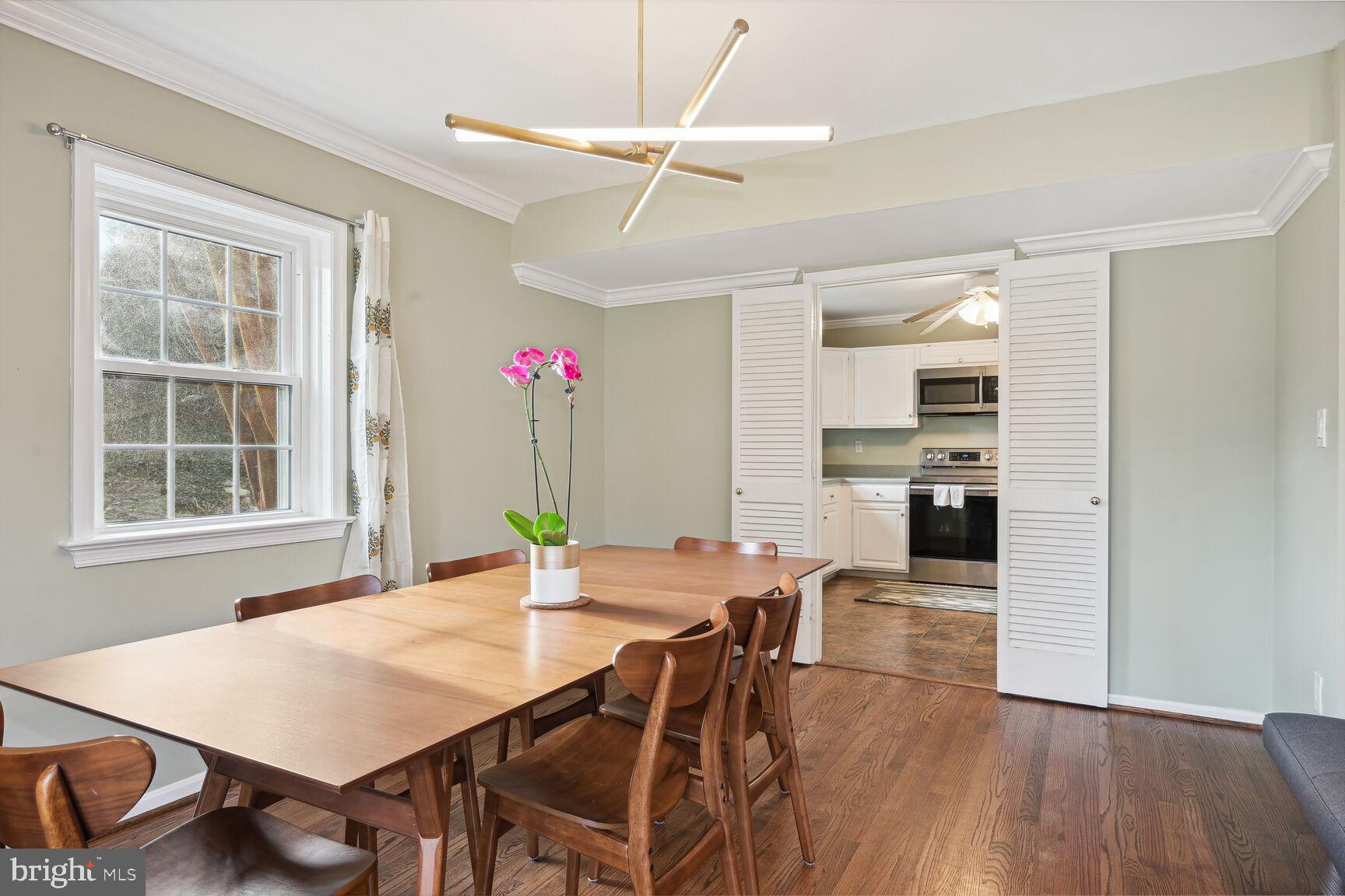 KENWOOD FOREST - Residential Lease