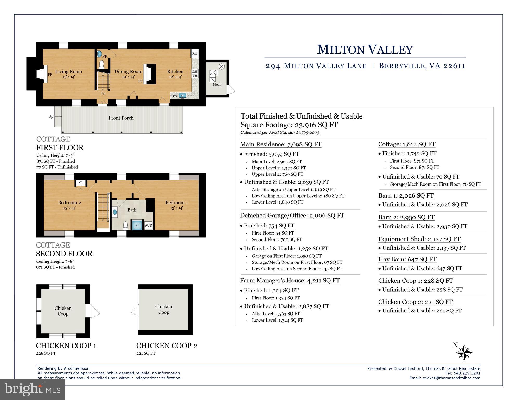 NONE AVAILABLE - Residential