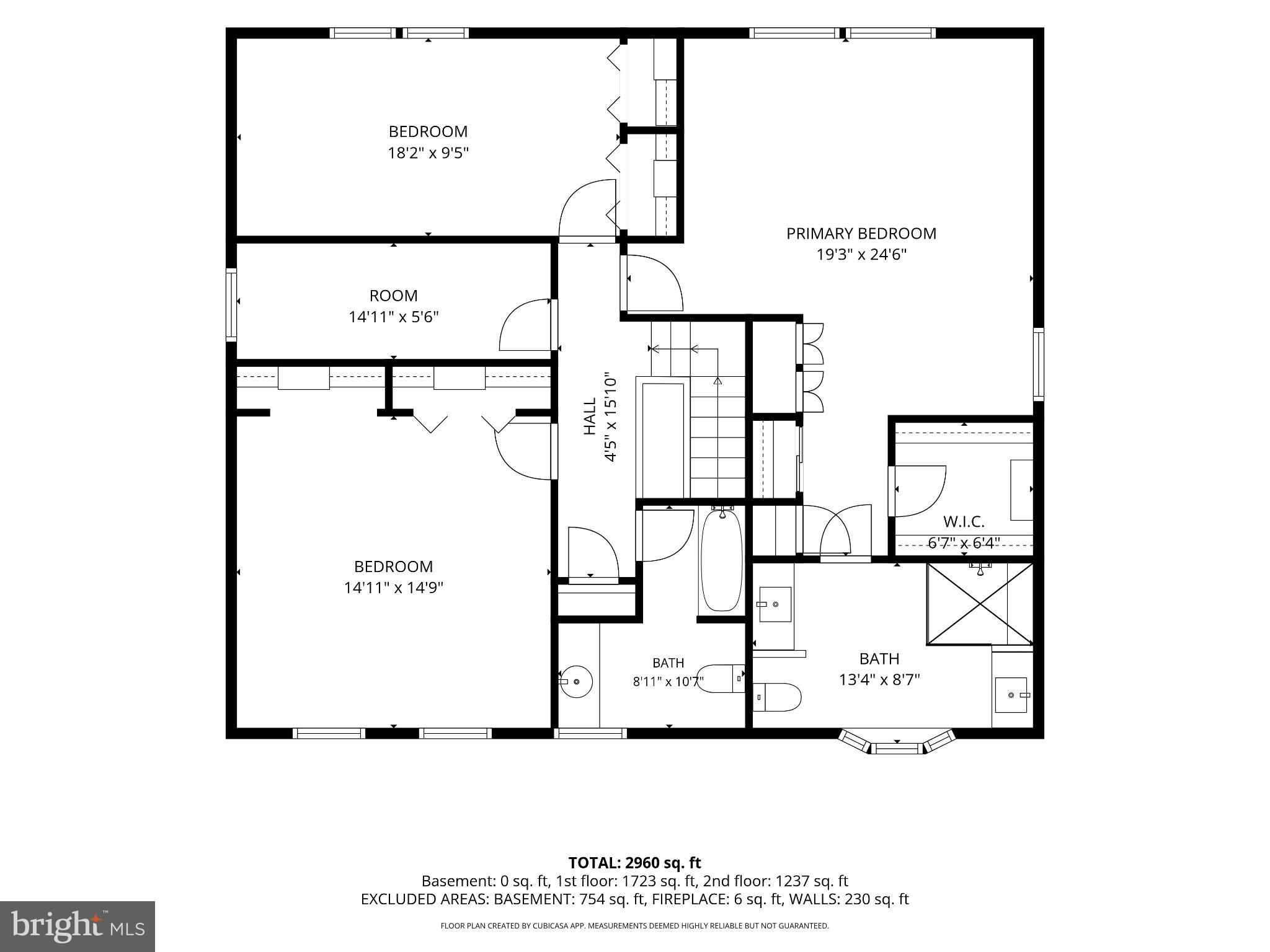 HUNTINGDON VALLEY - Residential