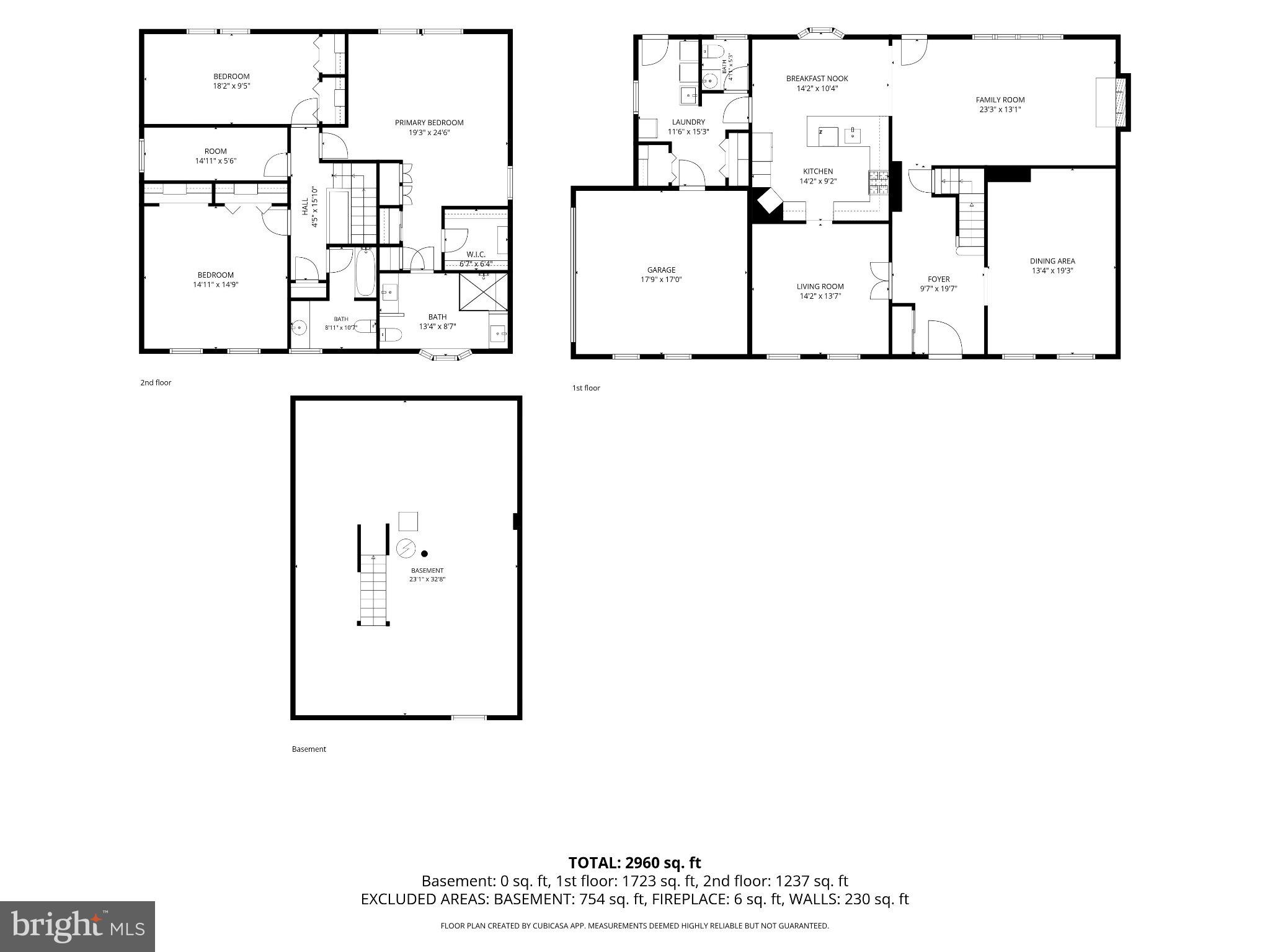 HUNTINGDON VALLEY - Residential