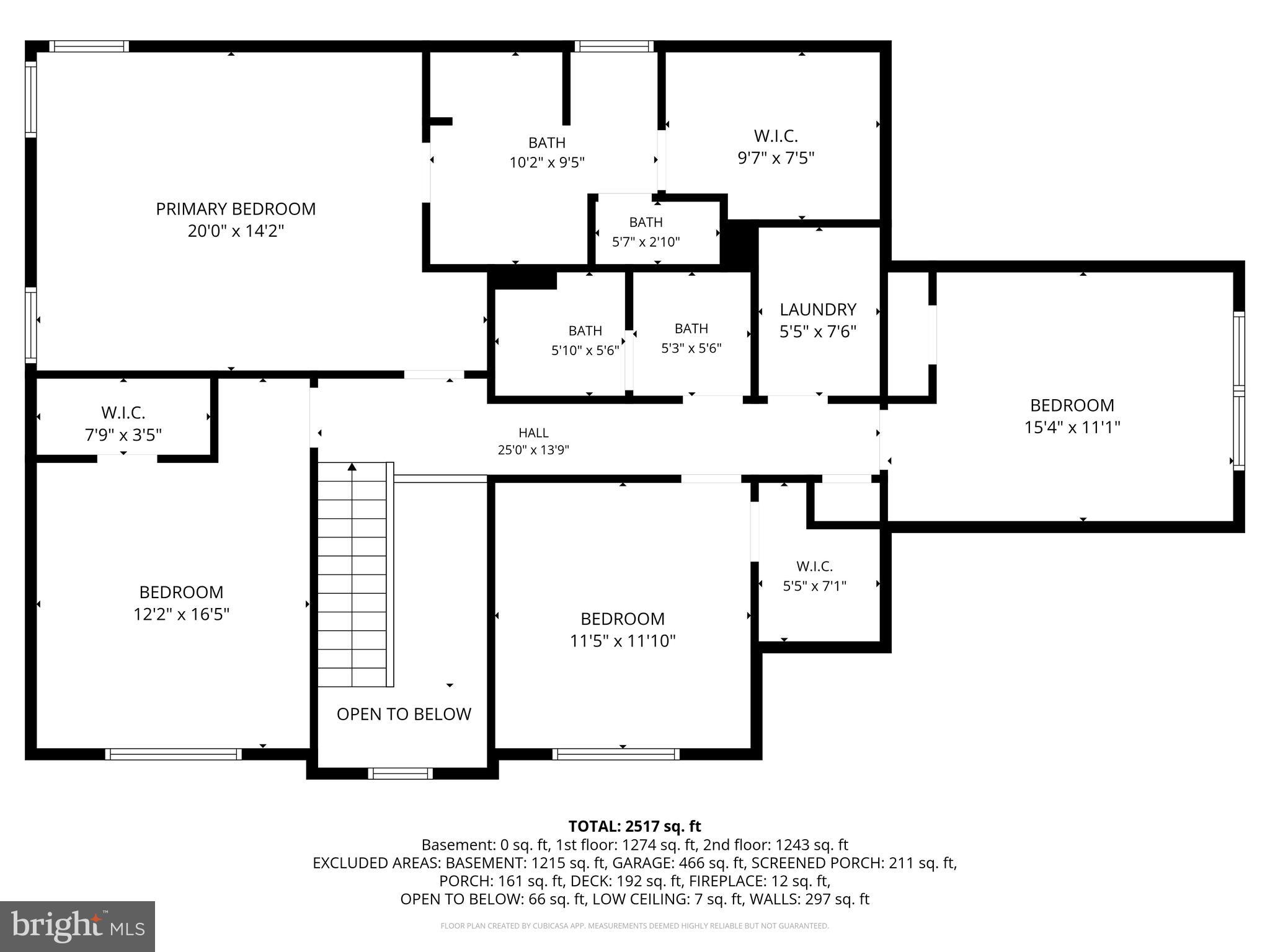 APPLE BANKS SOUTH - Residential