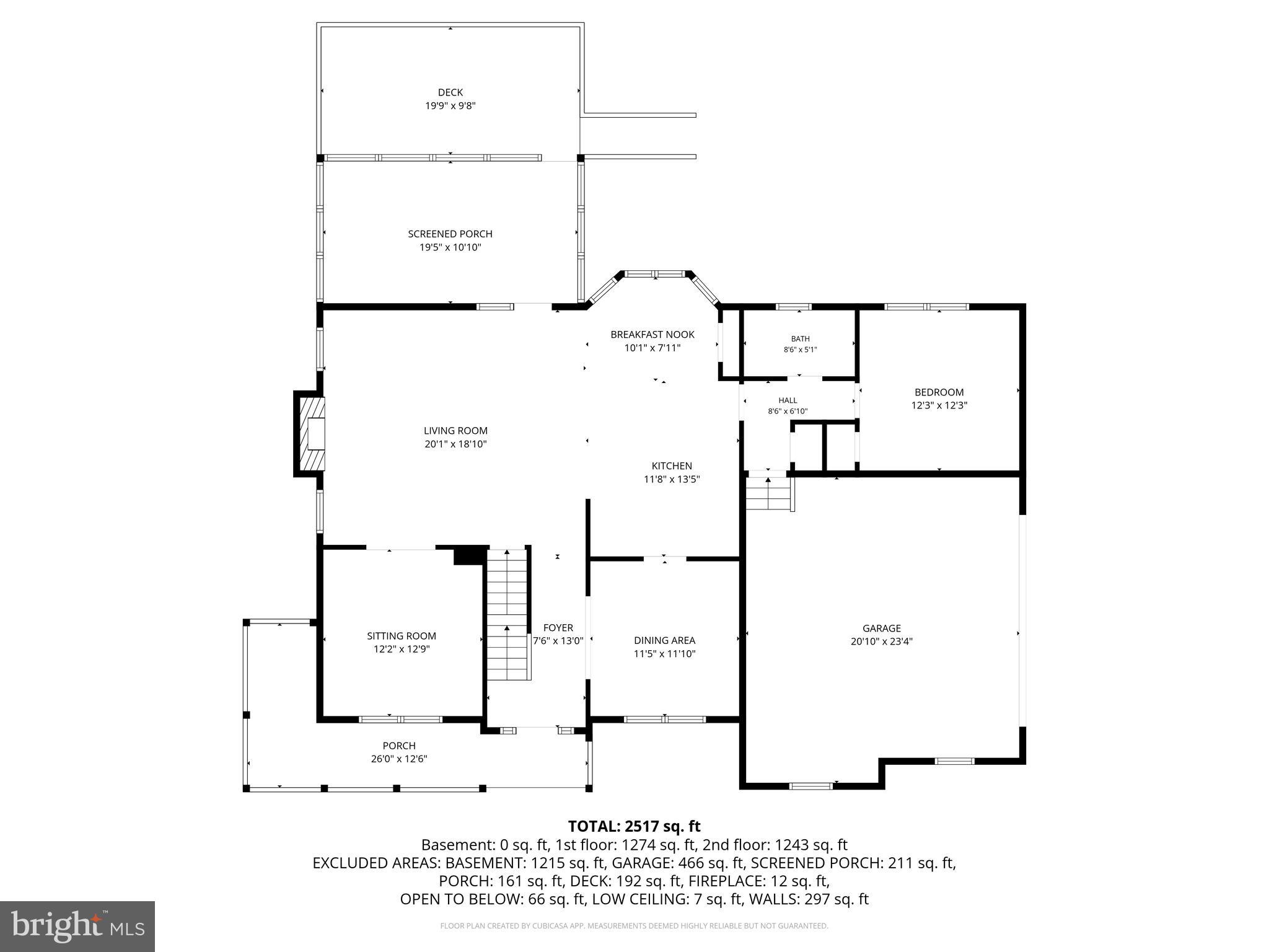 APPLE BANKS SOUTH - Residential