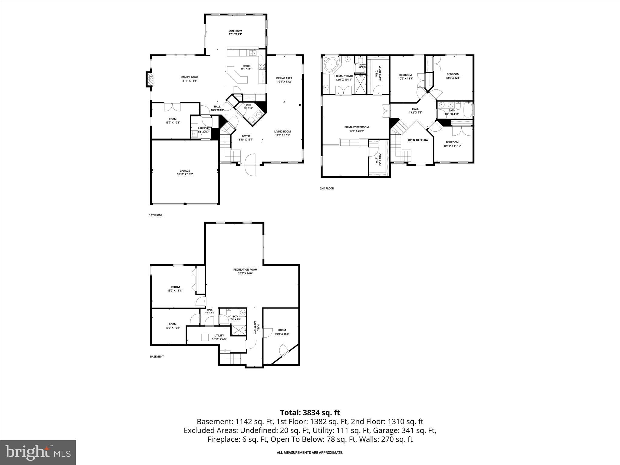FAIRWOOD - Residential