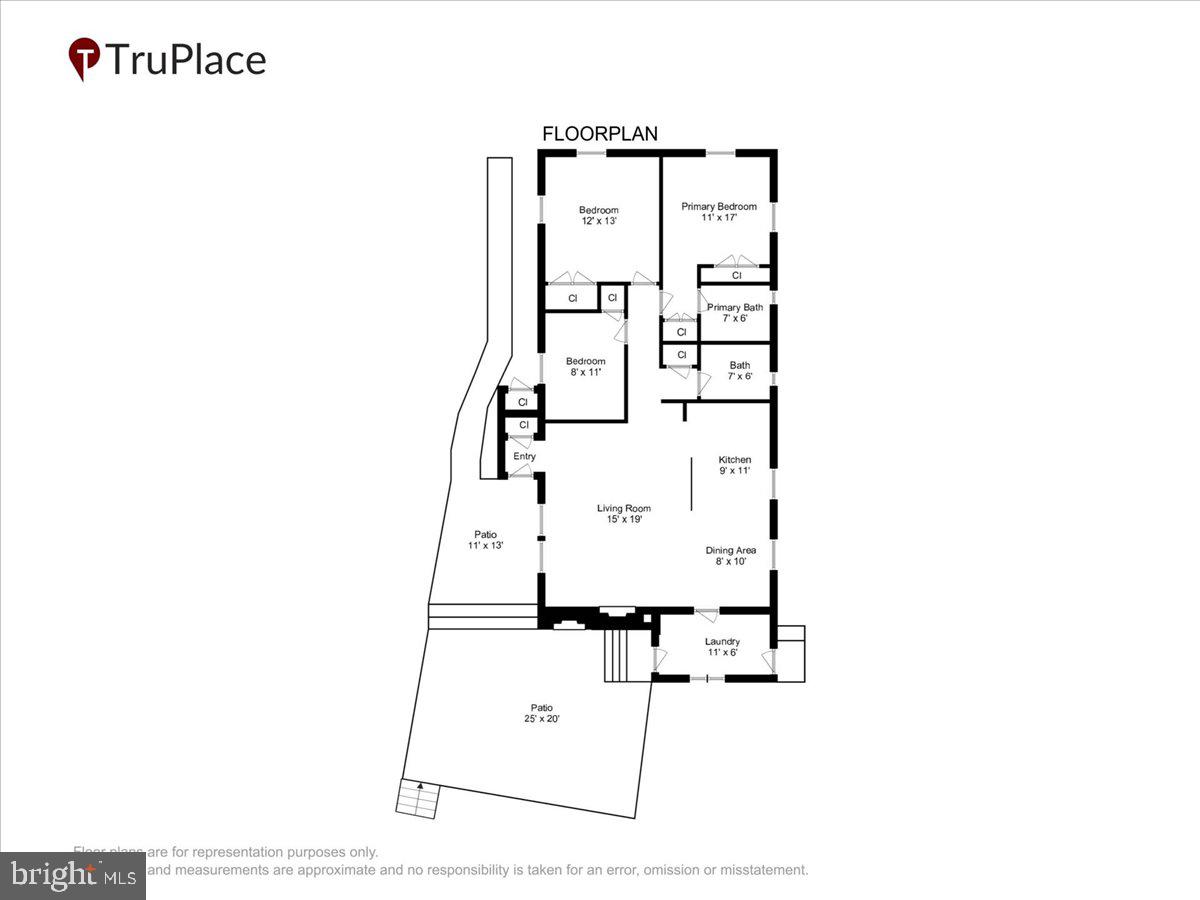 NEW HAMPSHIRE ESTATES - Residential