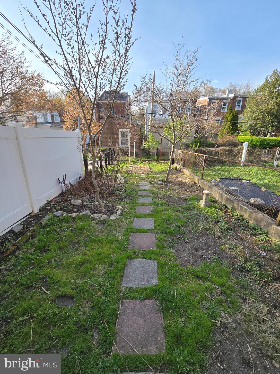 ROXBOROUGH - Residential Lease