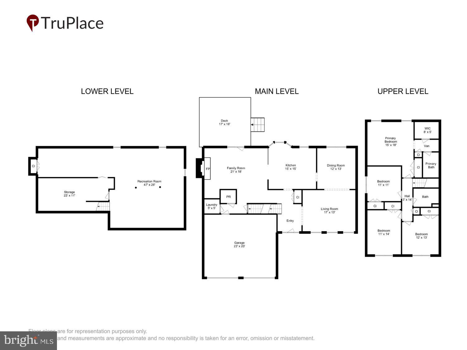 POPLAR TREE ESTATES - Residential