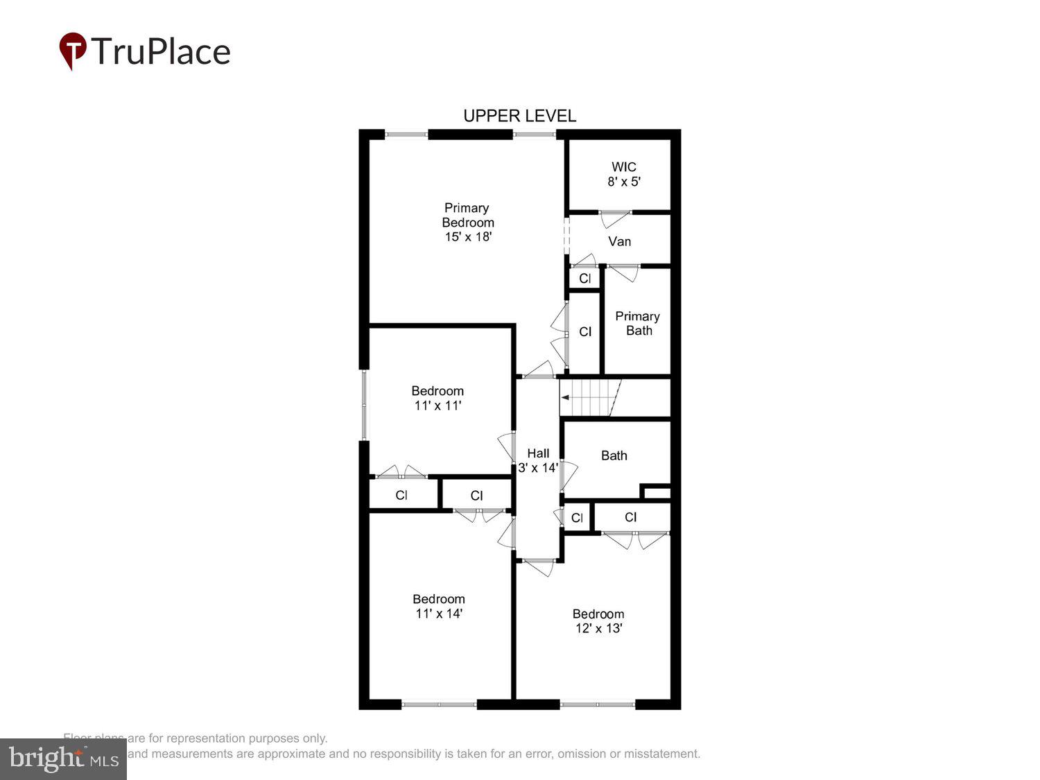 POPLAR TREE ESTATES - Residential