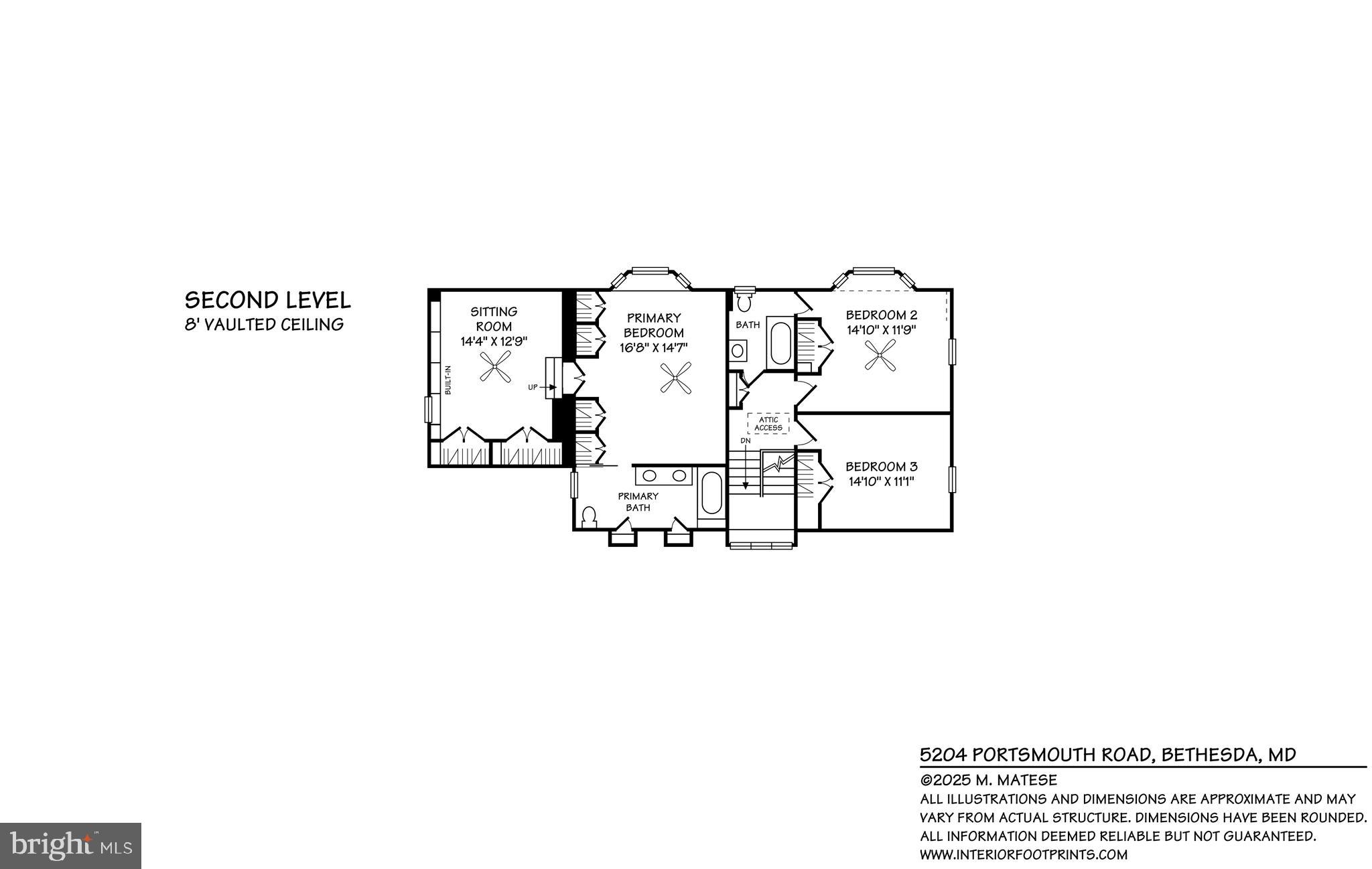 WESTMORELAND HILLS - Residential