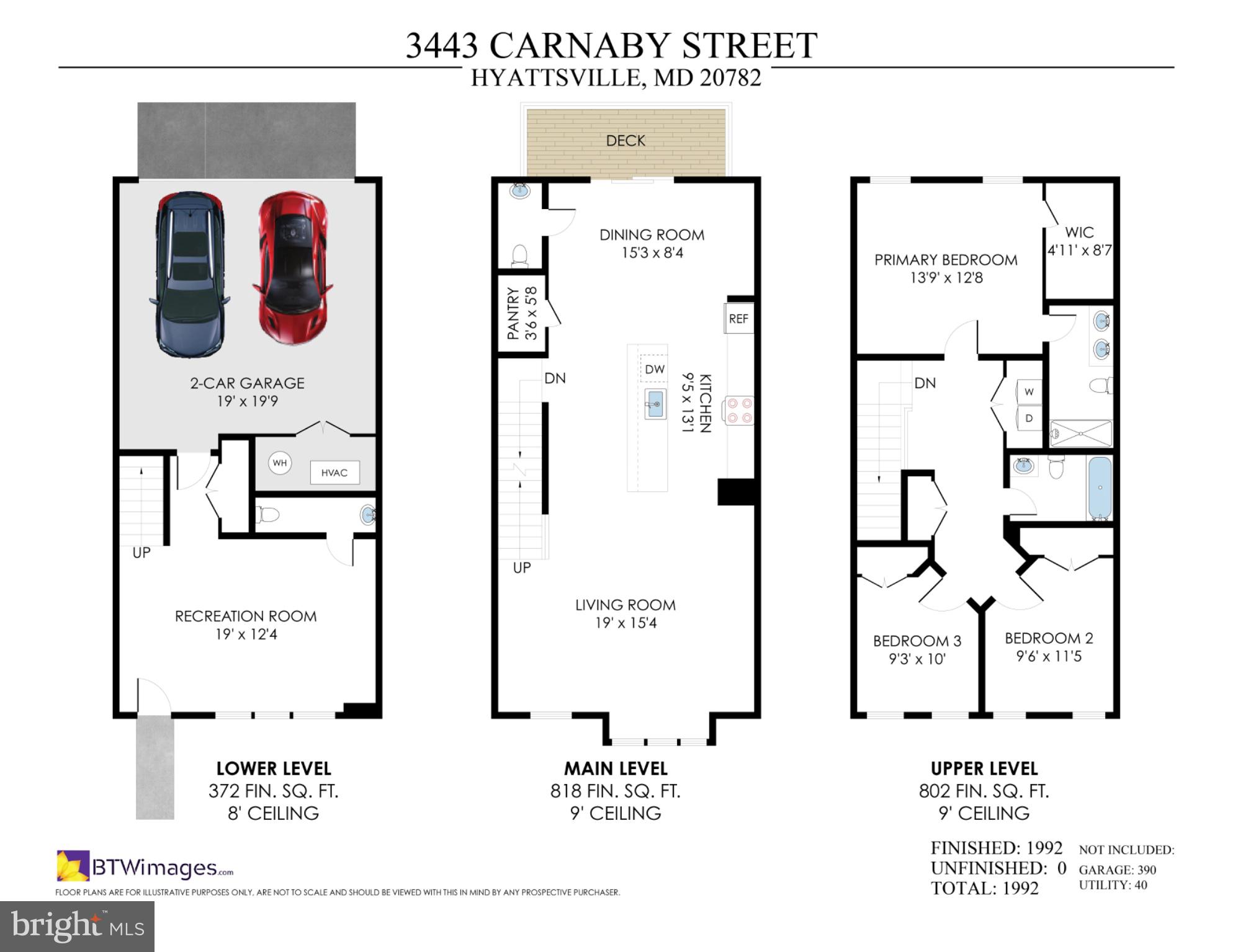 GATEWAY WEST - Residential
