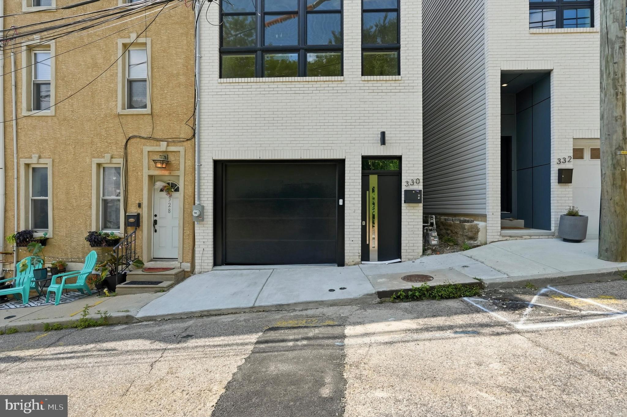 MANAYUNK - Residential