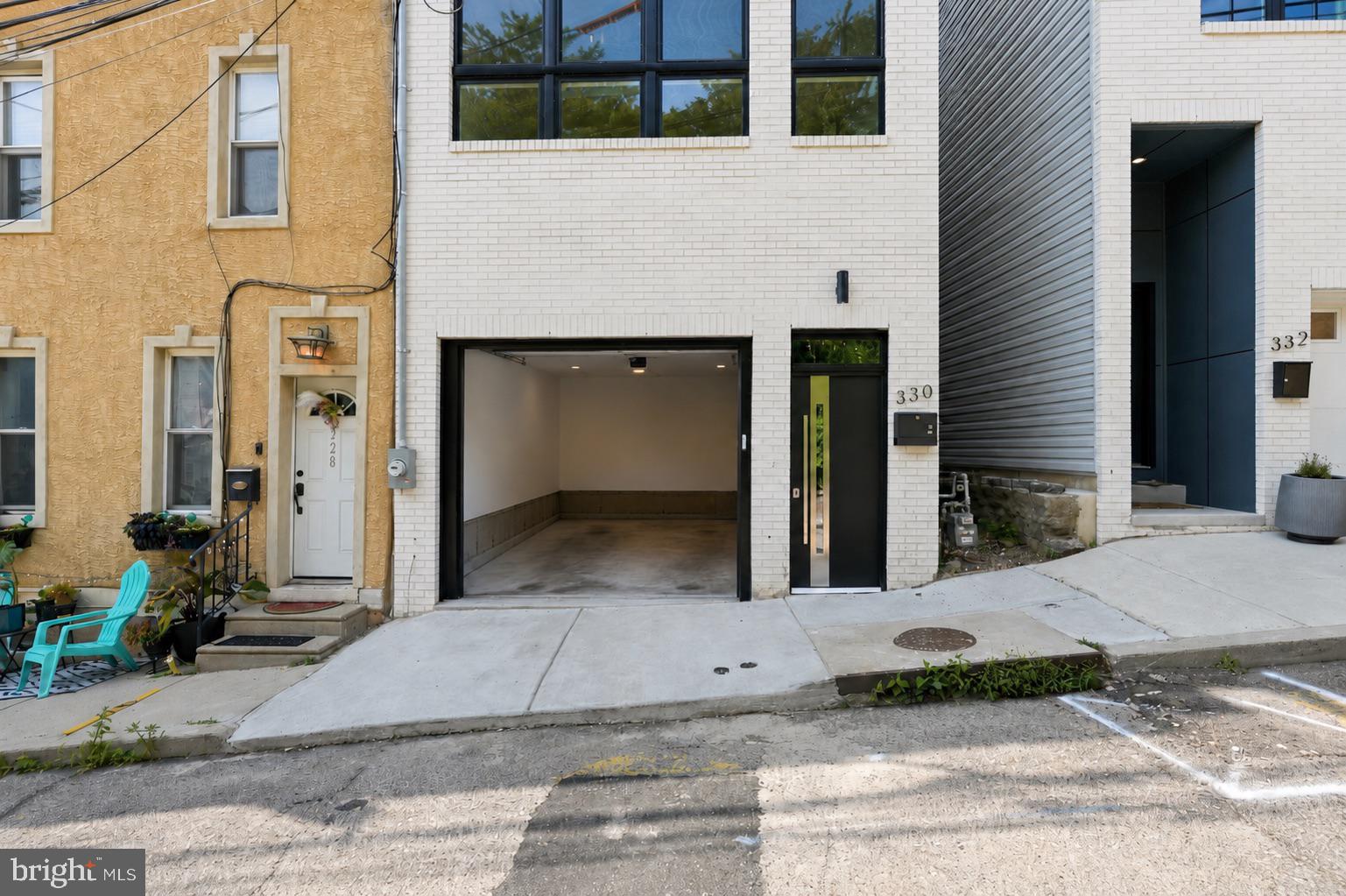 MANAYUNK - Residential