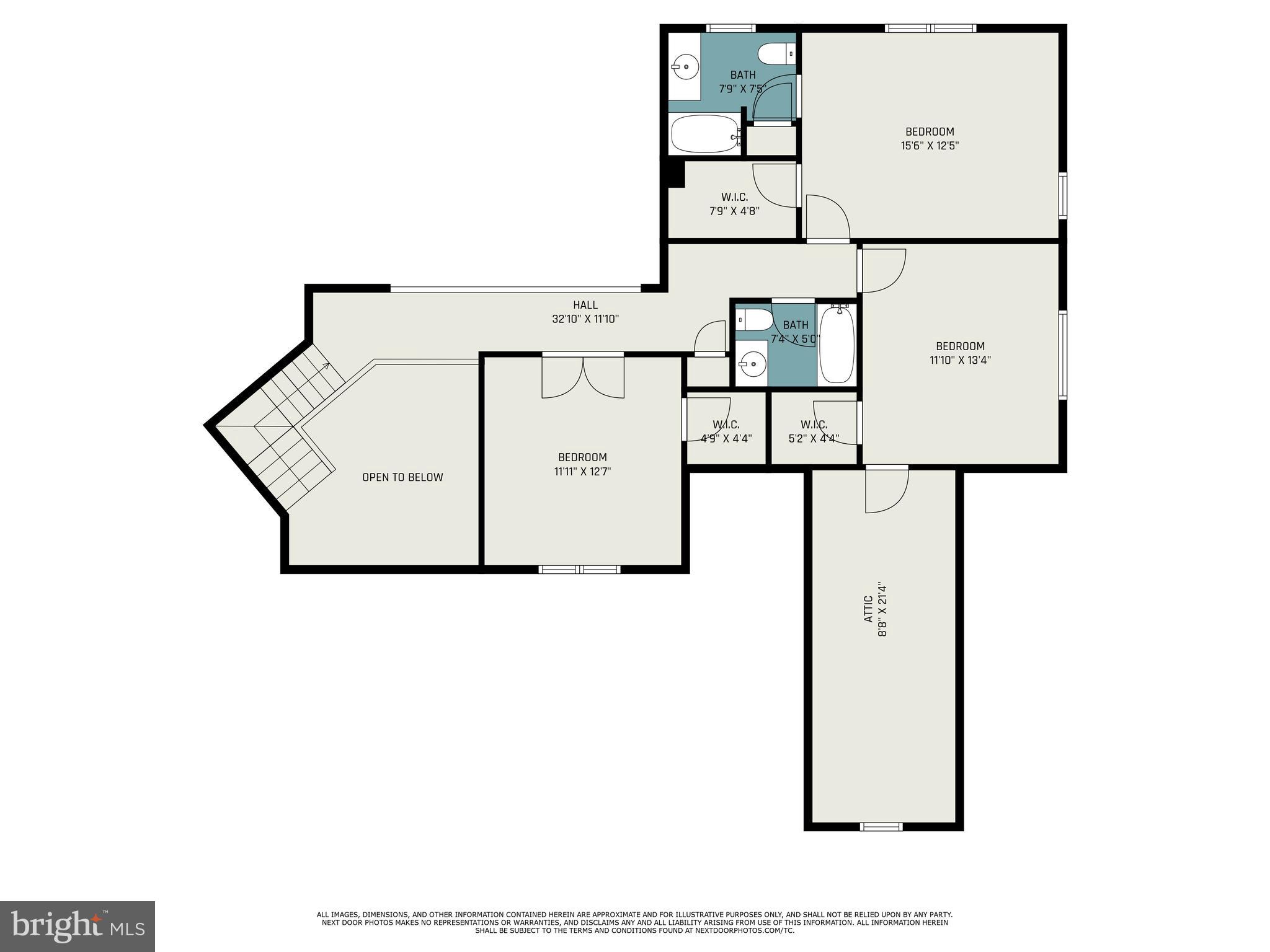 MOUNTAIN VIEW - Residential
