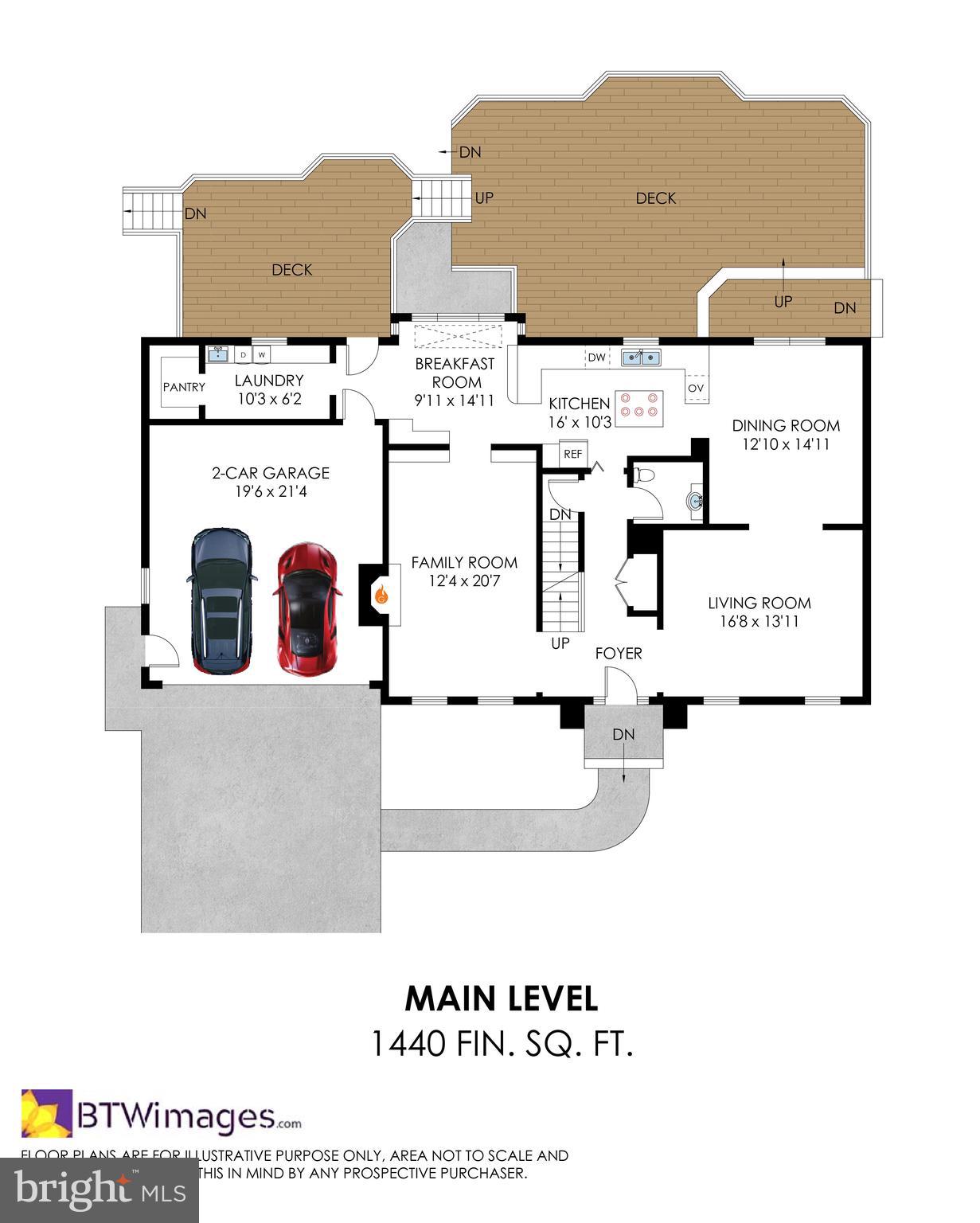 SOMERSET SOUTH - Residential