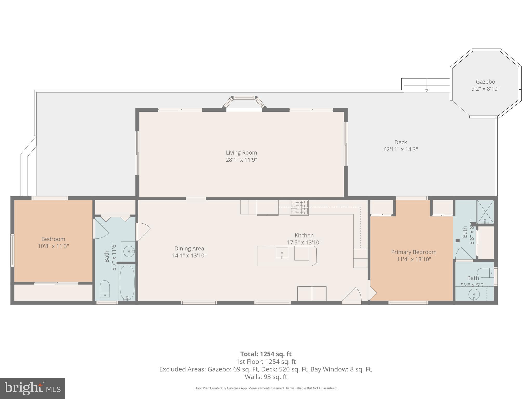 BAY CITY - Residential