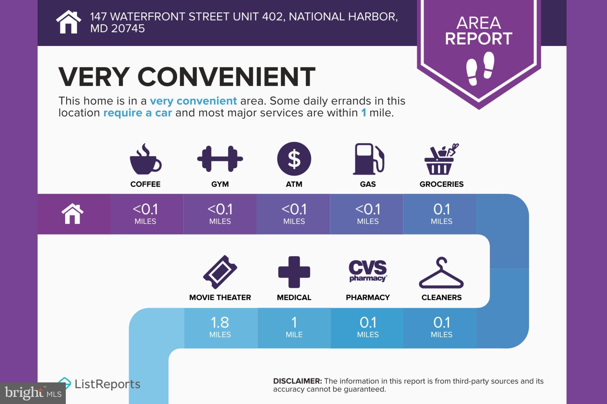 NATIONAL HARBOR - Residential