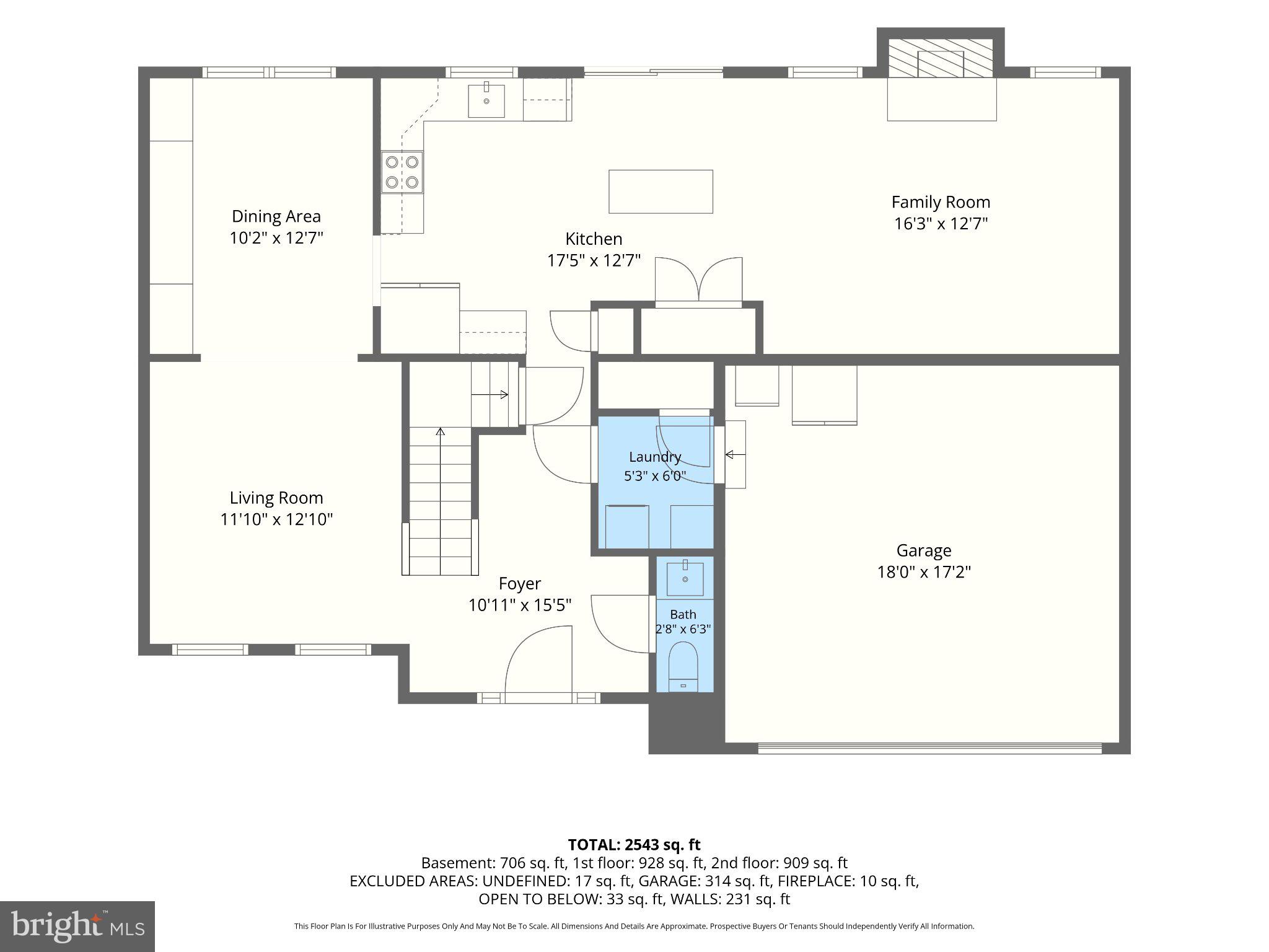 HARFORD TOWN - Residential