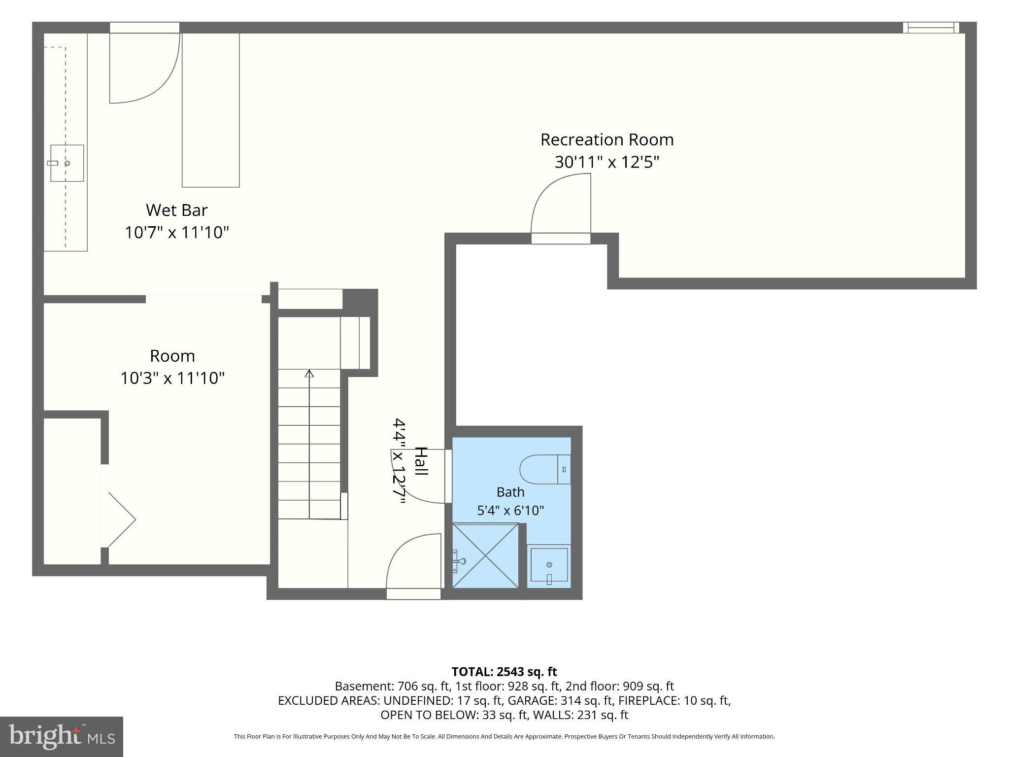 HARFORD TOWN - Residential