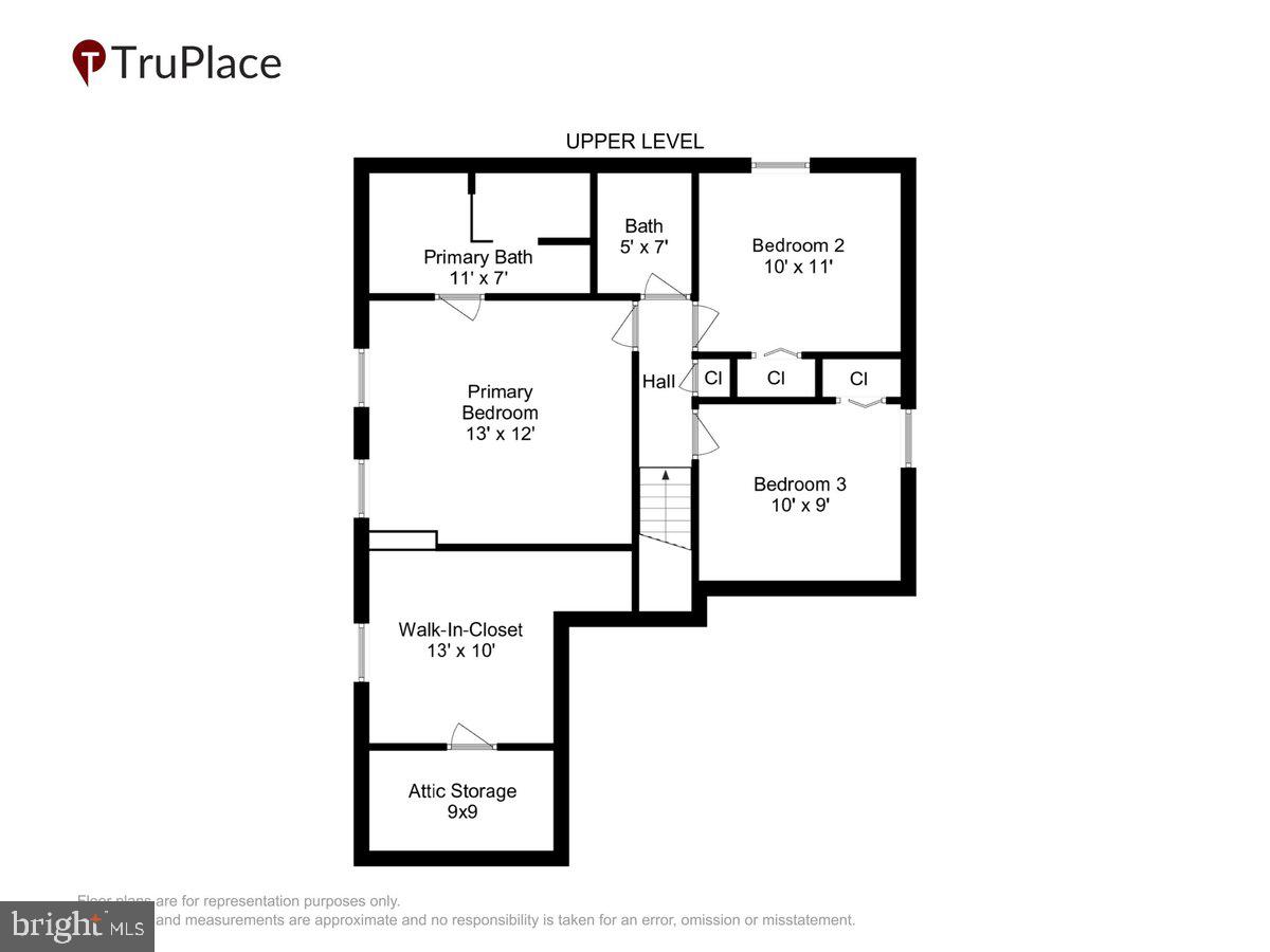 CAPE ST CLAIRE - Residential