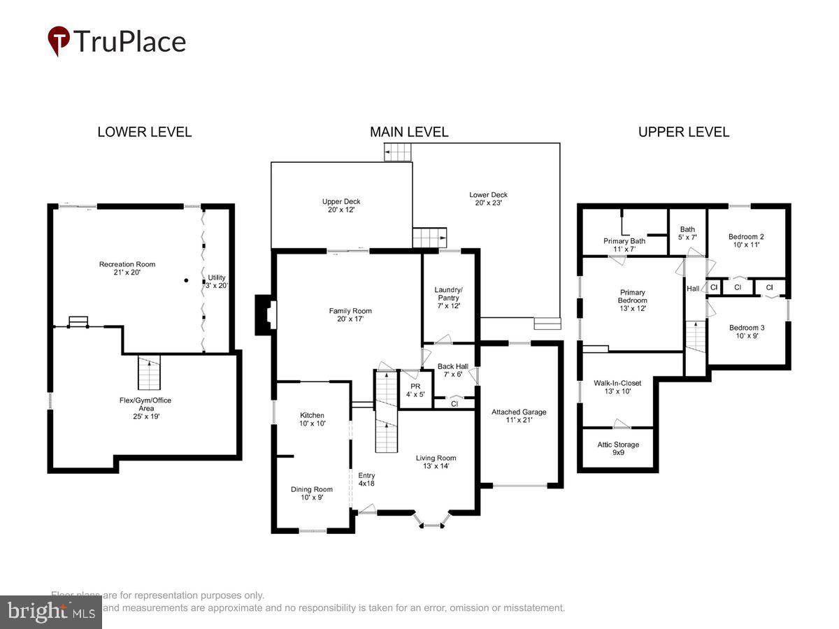 CAPE ST CLAIRE - Residential