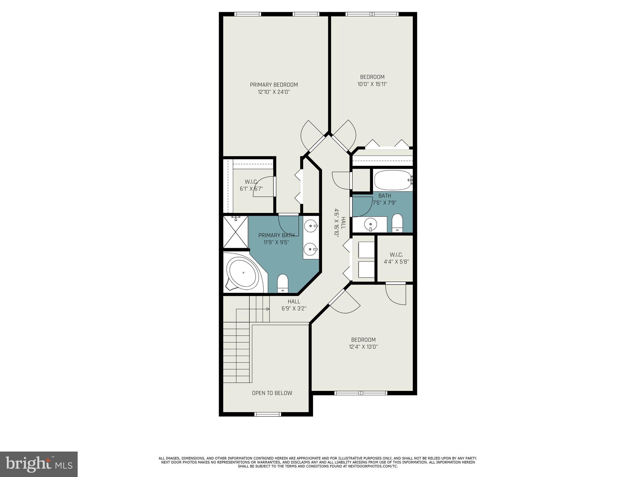 SILVER CREEK - Residential Lease