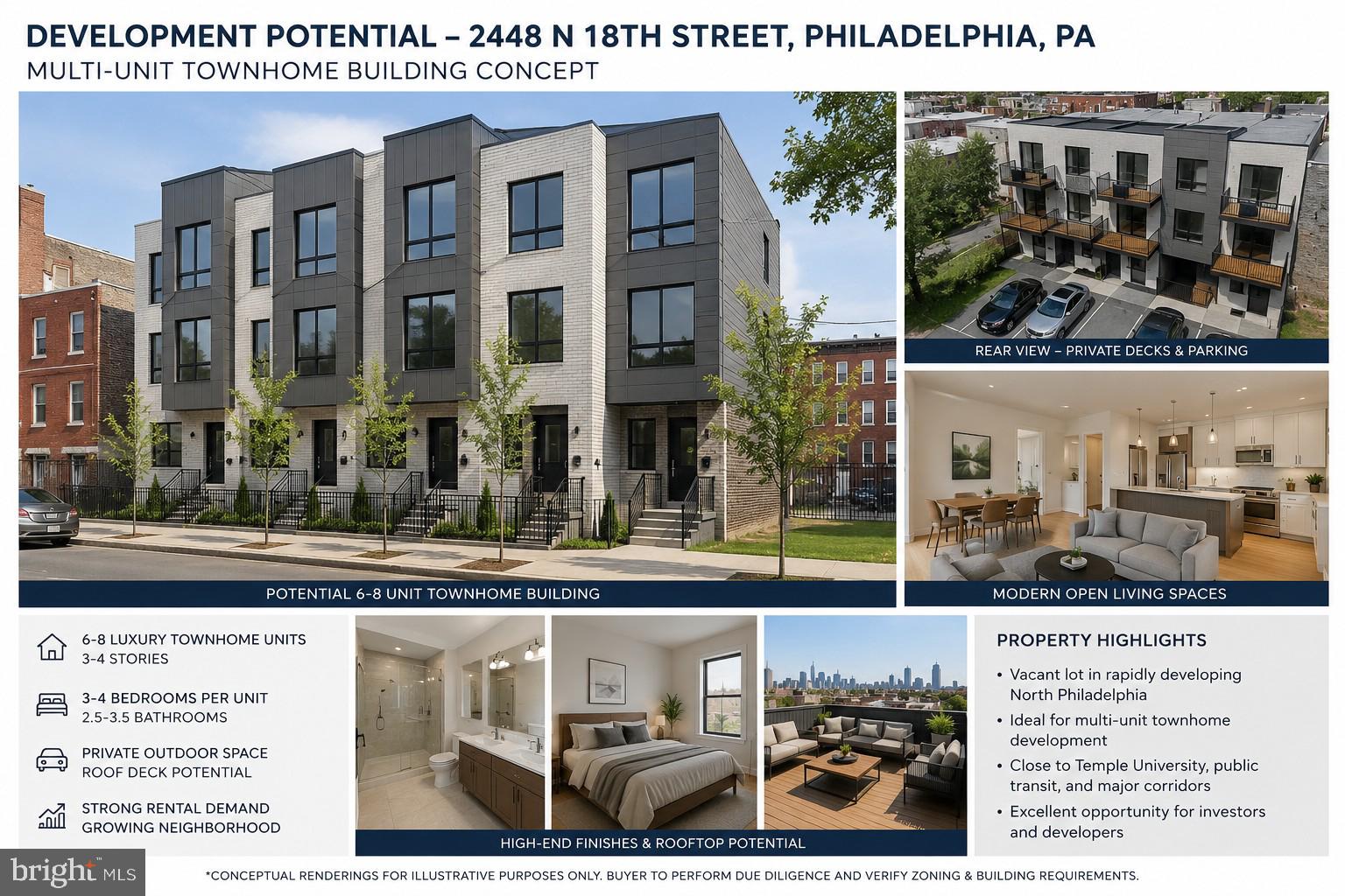 Fantastic opportunity for investors, builders, or developers in the rapidly growing North Philadelphia market! This vacant lot is located on a residential block surrounded by ongoing redevelopment and new construction, making it an ideal site for your next project. Conveniently situated near Temple University, public transportation, major roadways, schools, parks, and local amenities.

Whether you're looking to build a new residence, add to your investment portfolio, or capitalize on the area's continued growth, this property offers excellent potential. The neighborhood continues to experience revitalization, creating strong upside for future value and development opportunities. Buyer is responsible for verifying zoning, lot dimensions, and permitted uses.

Property Highlights

Vacant residential lot
Excellent development opportunity
Surrounded by new construction and redevelopment
Convenient access to Temple University and transportation
Ideal for builders, developers, and investors
Strong growth and appreciation potential

Don't miss the chance to secure land in one of Philadelphia's active redevelopment corridors!
