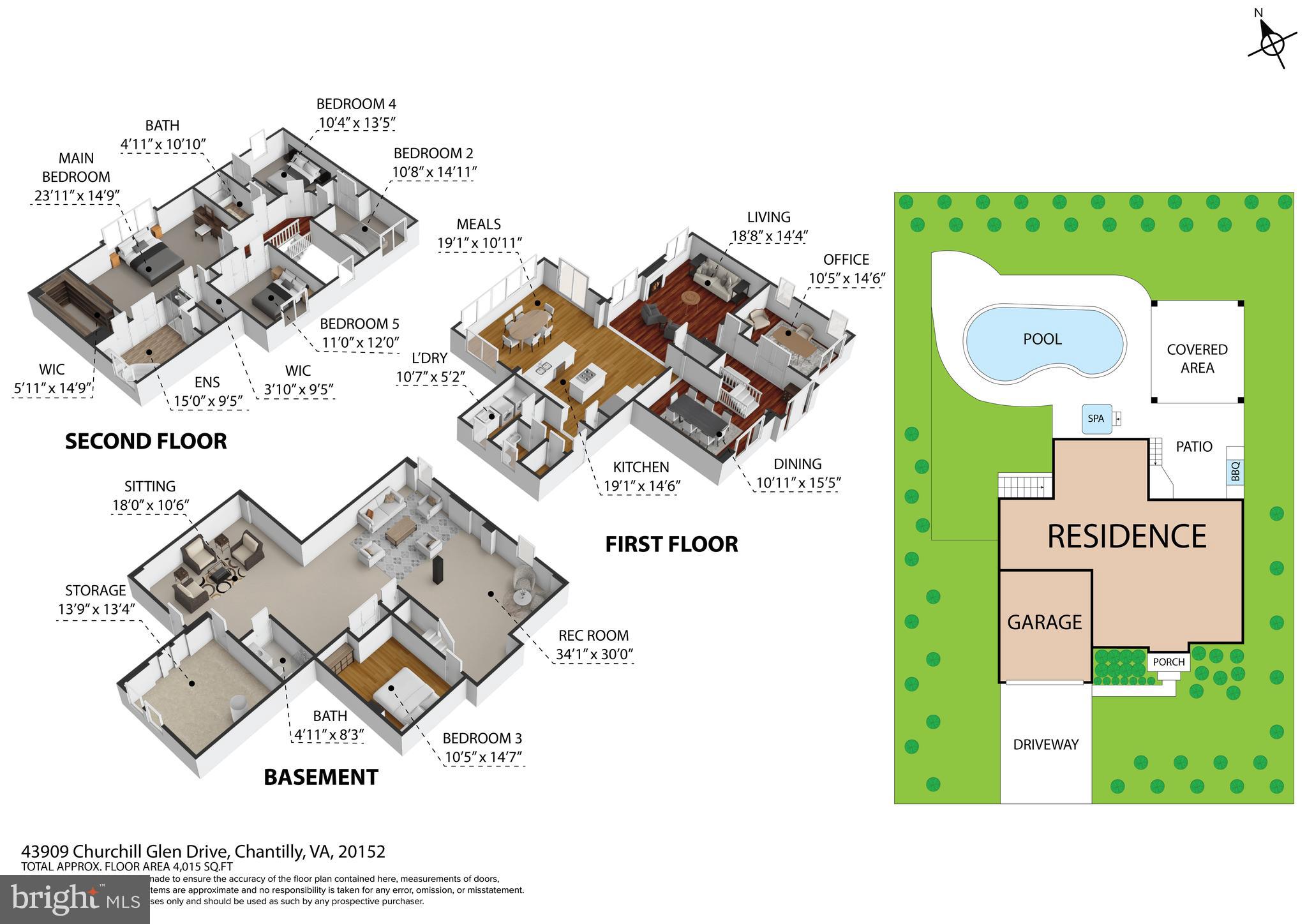 RIDINGS AT BLUE SPRINGS - Residential